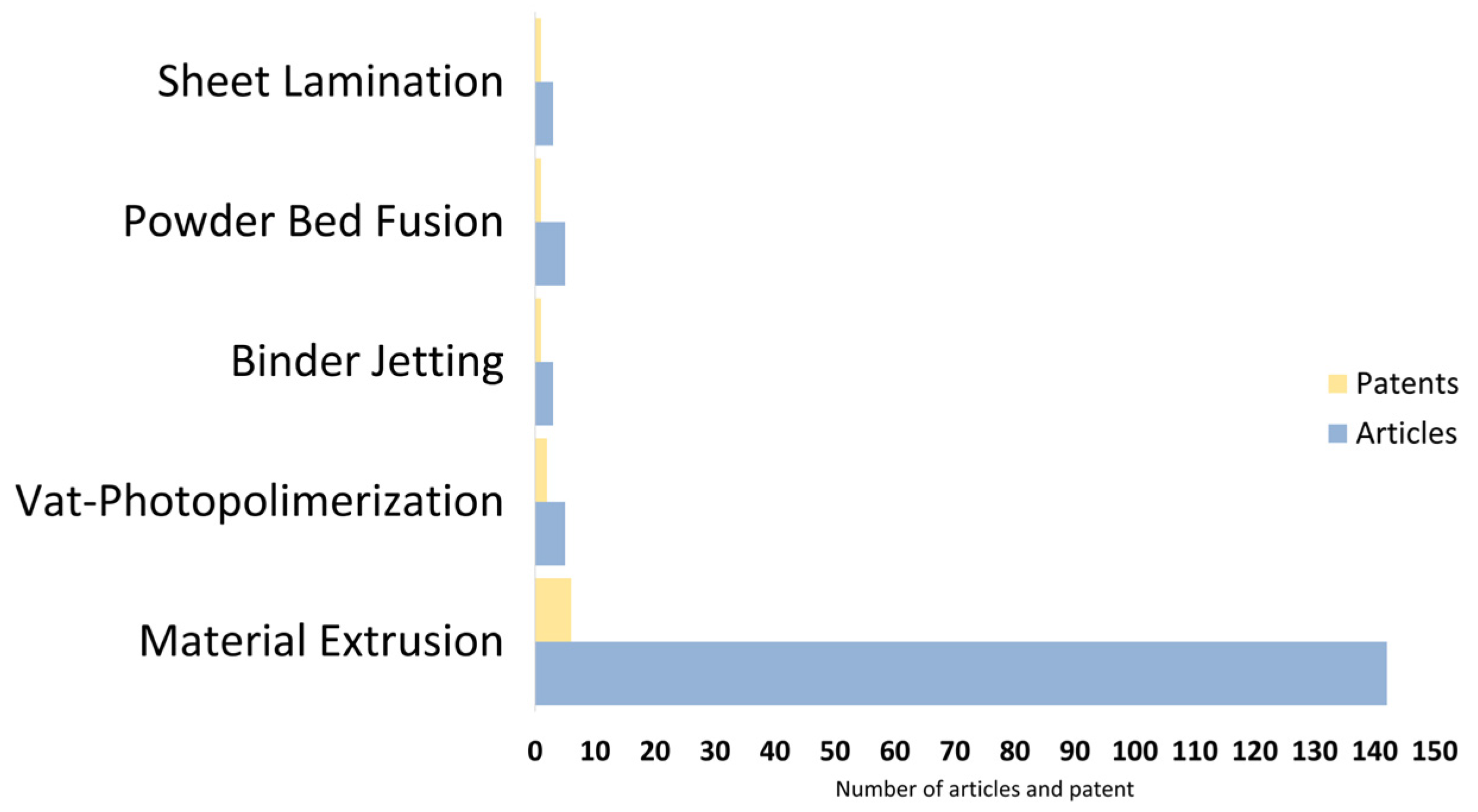 Polymers 16 02827 g002