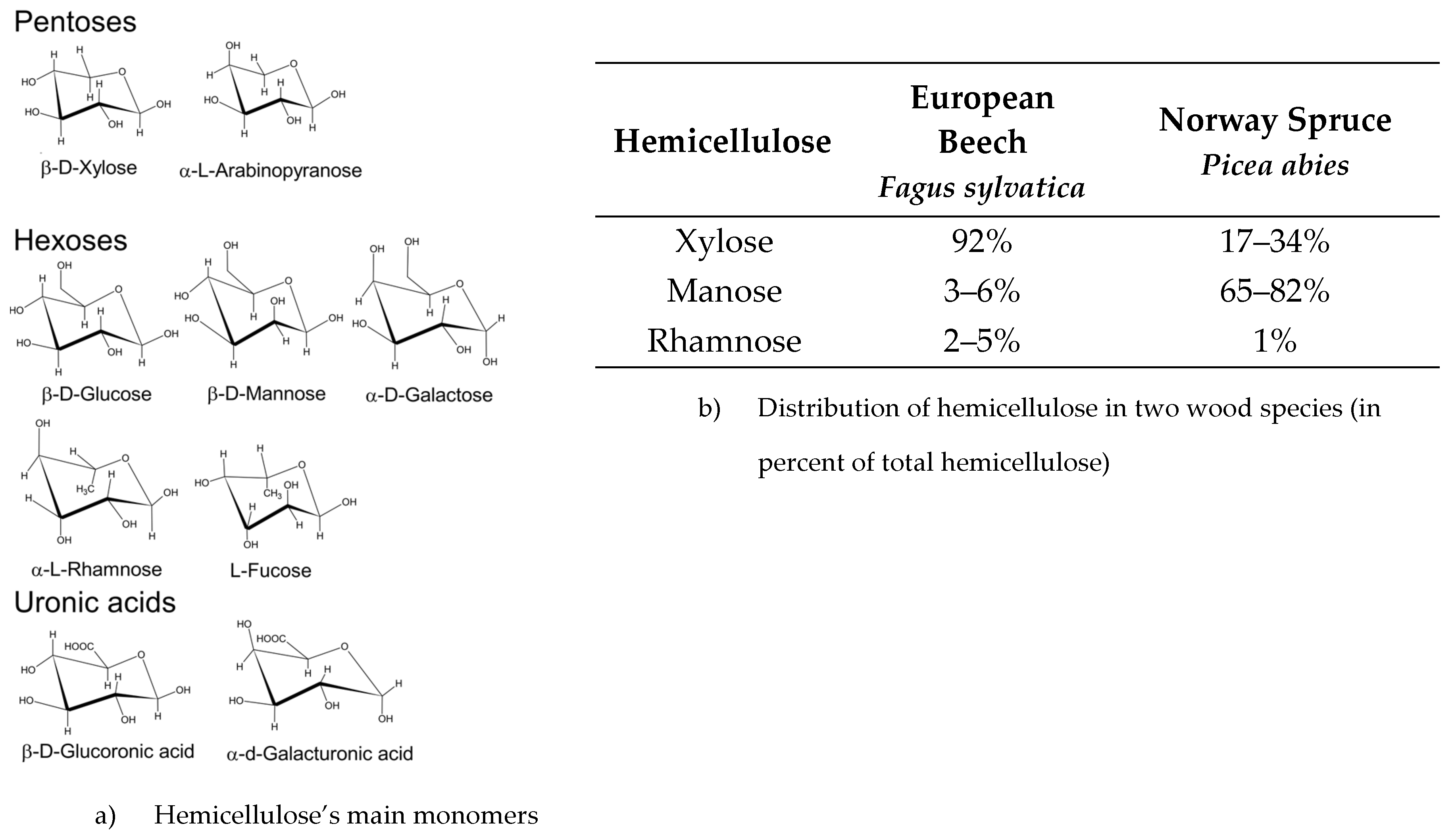 Polymers 16 02827 g005