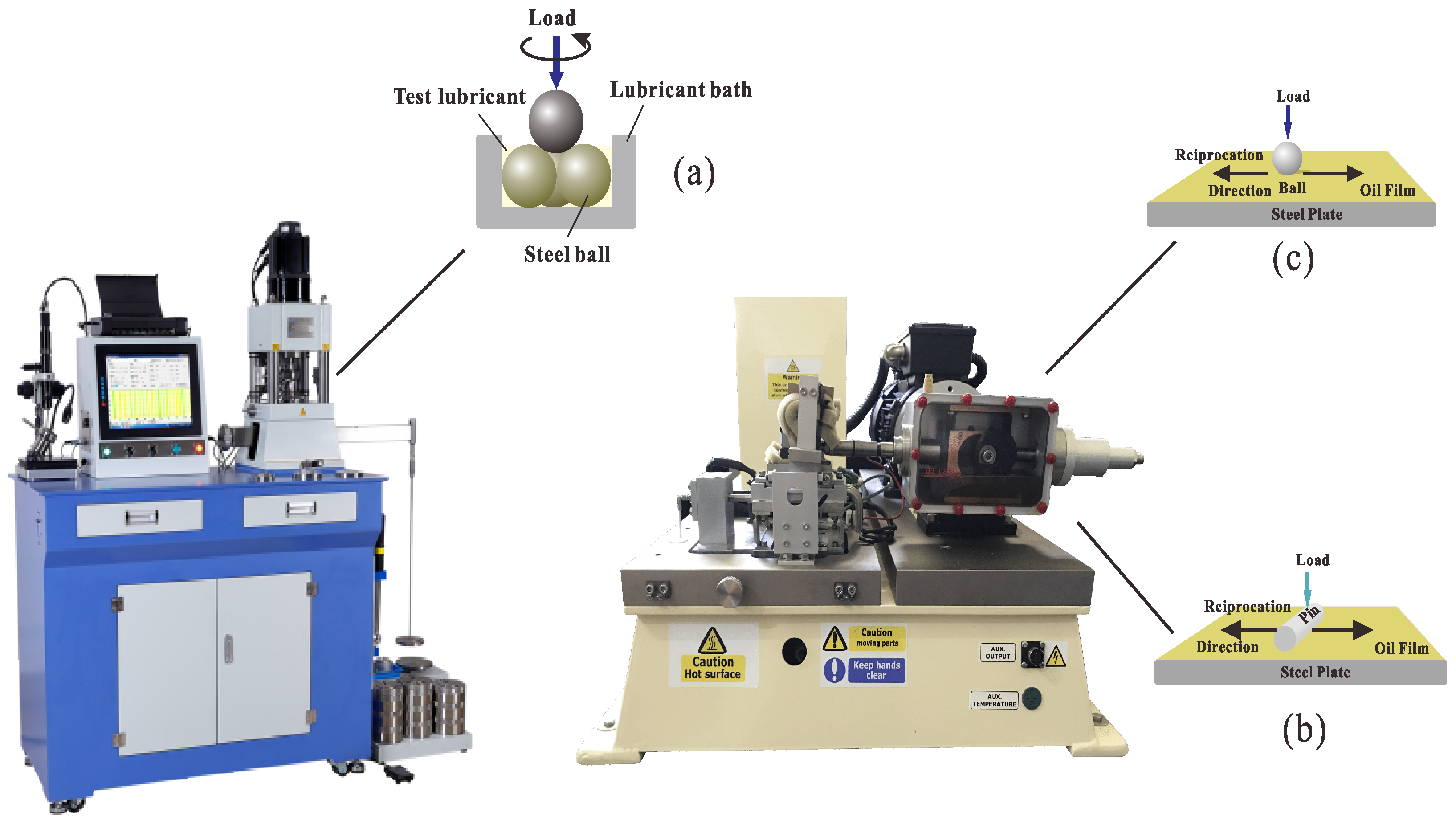 Polymers 16 02828 g001