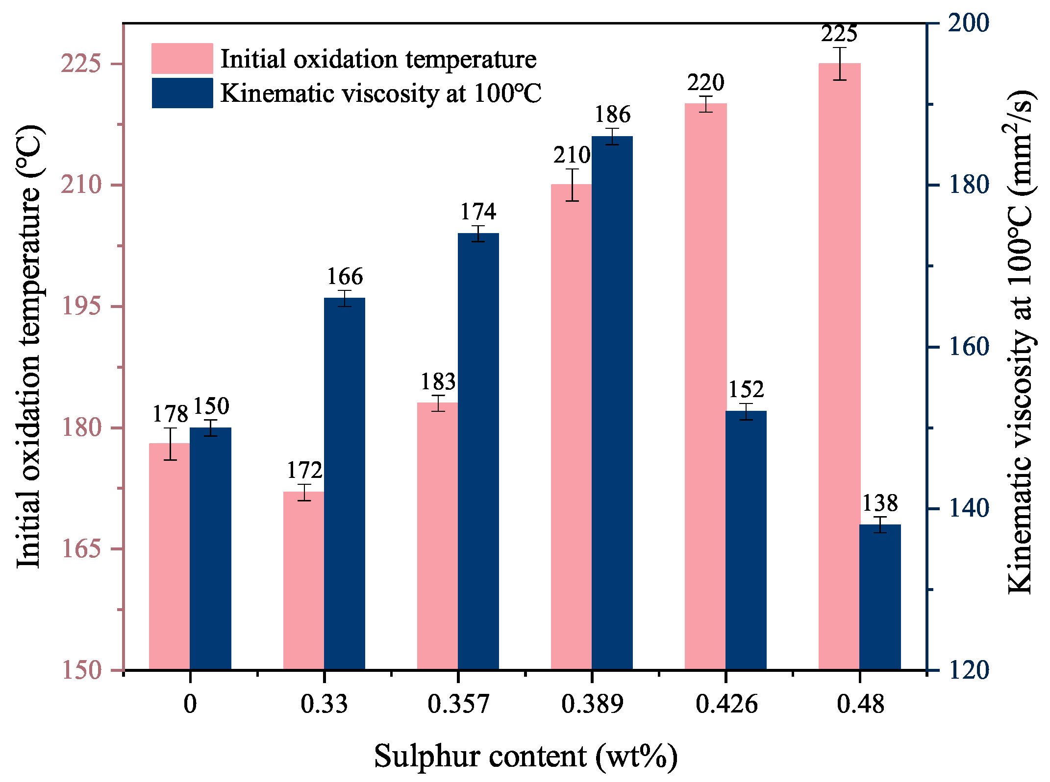 Polymers 16 02828 g005