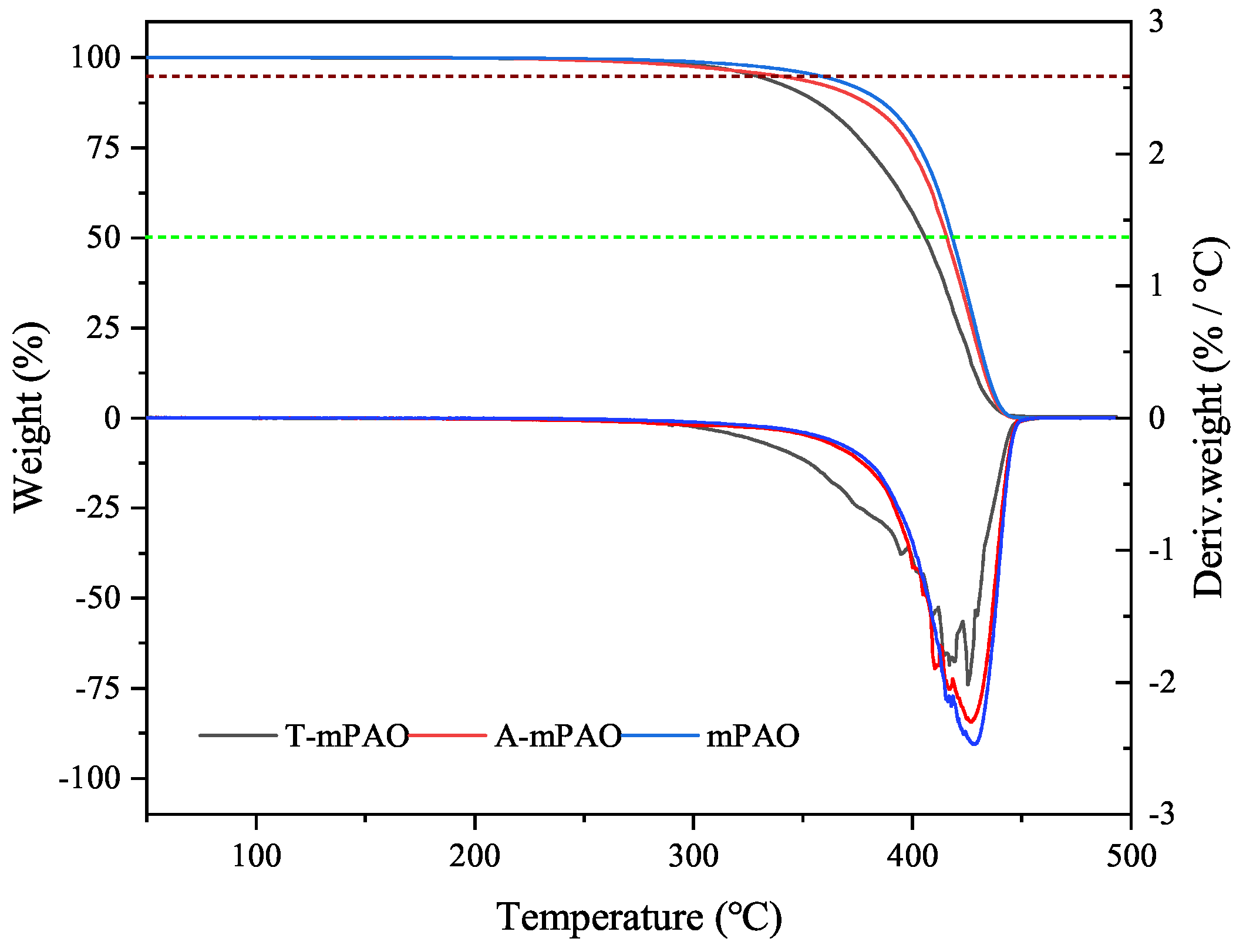 Polymers 16 02828 g009