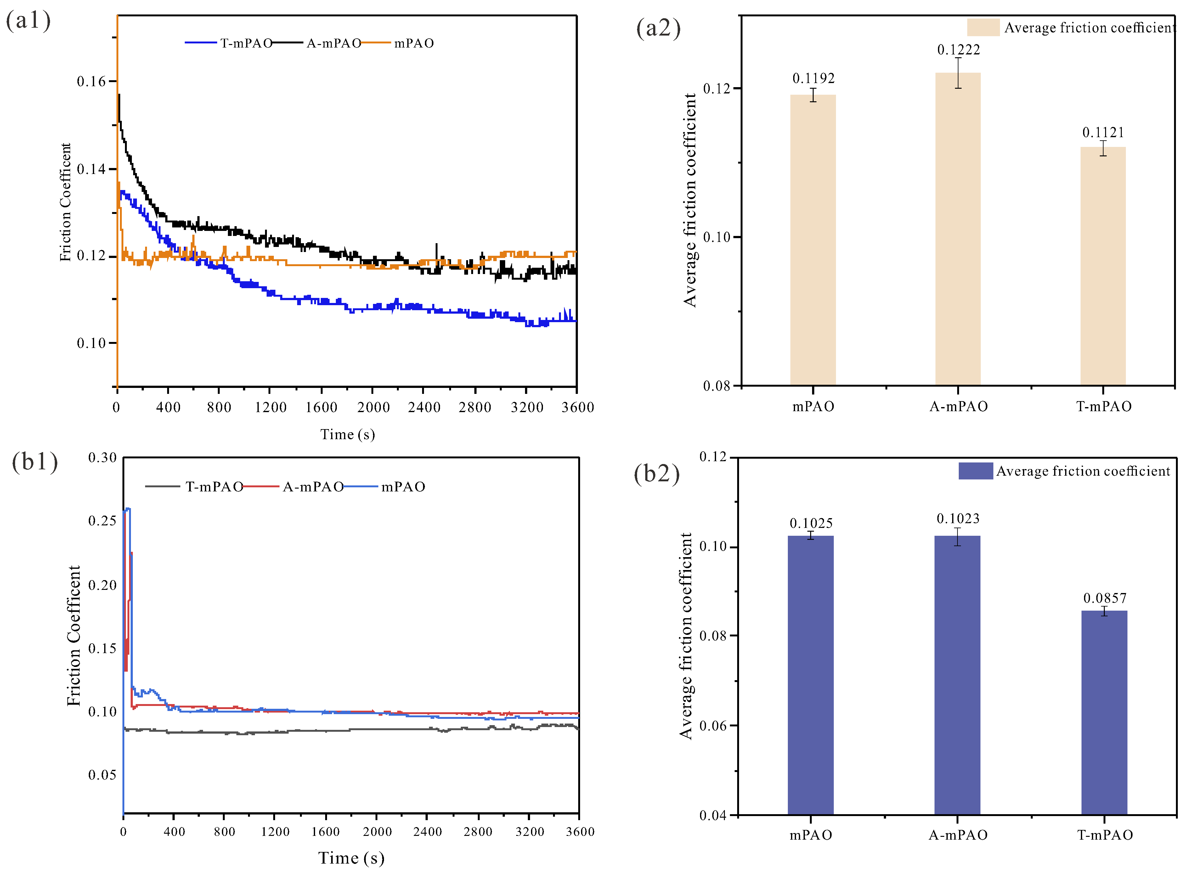 Polymers 16 02828 g012