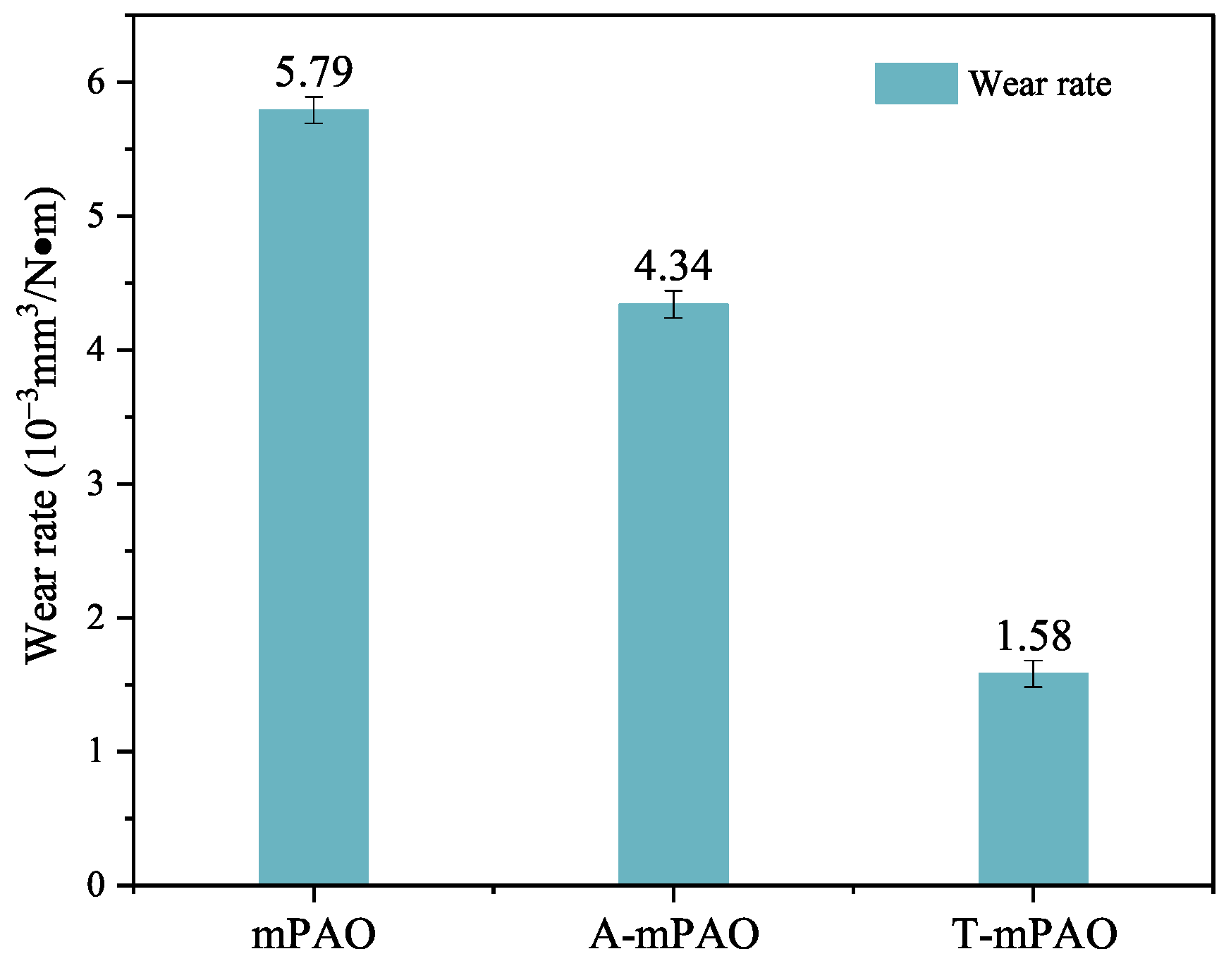 Polymers 16 02828 g015