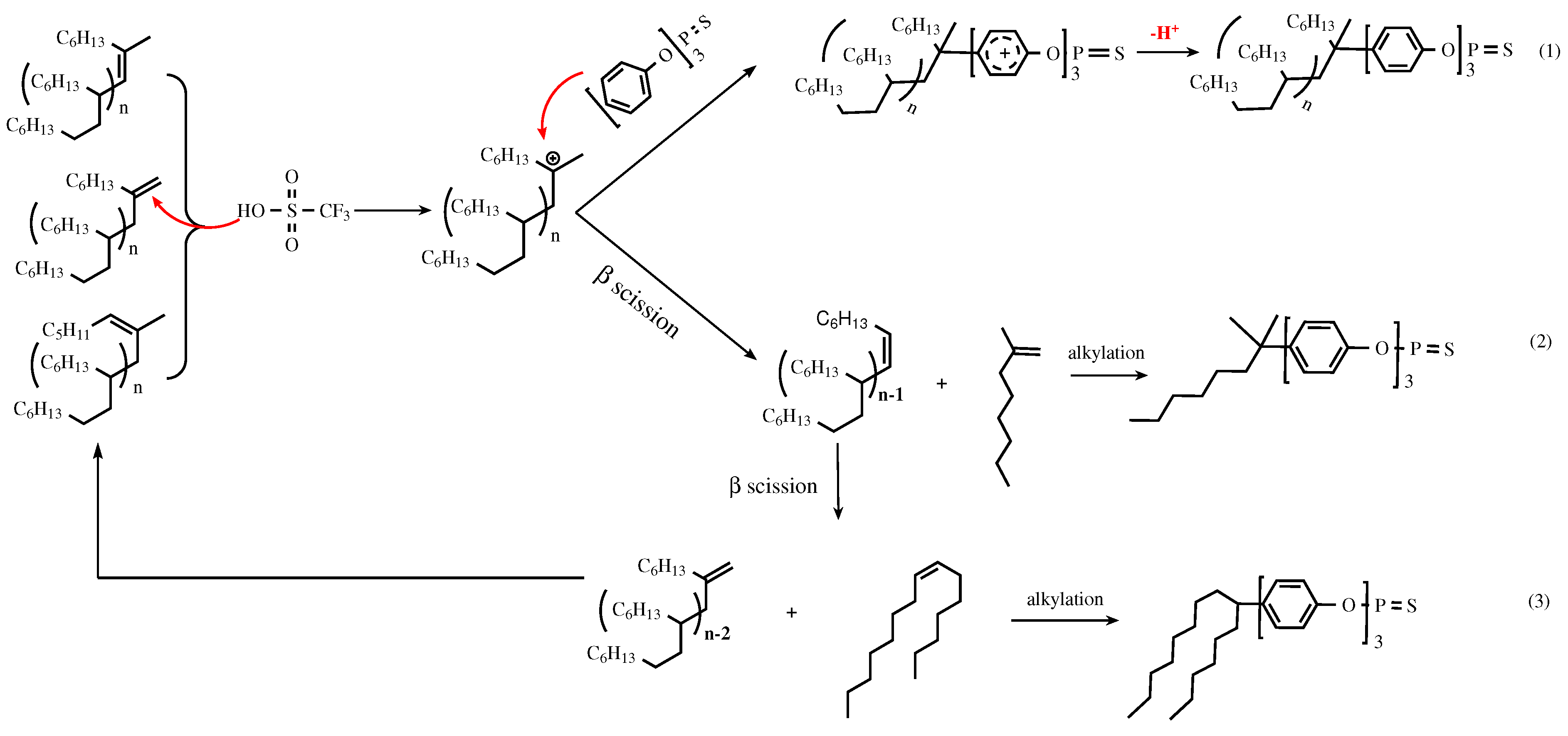 Polymers 16 02828 sch001