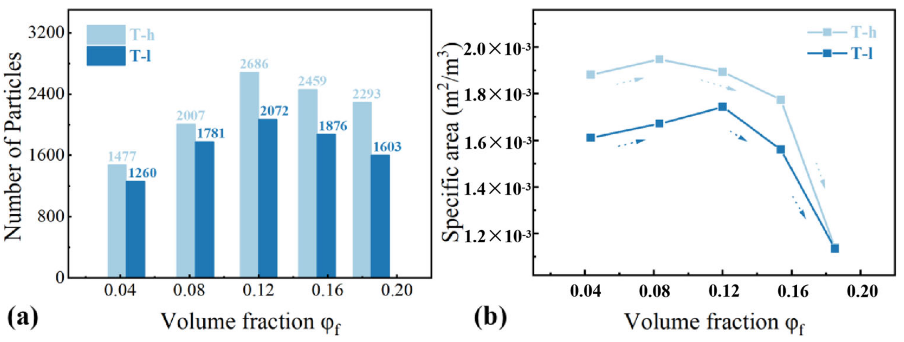 Polymers 16 02829 g005