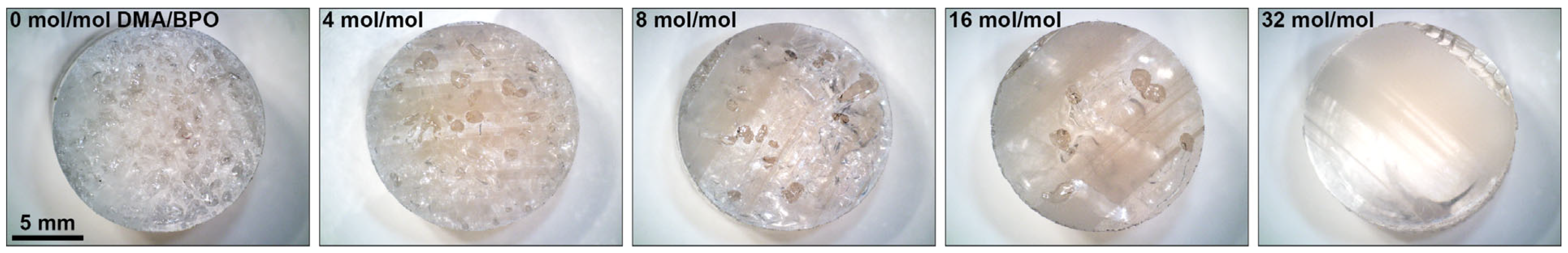 Polymers 16 02830 g005