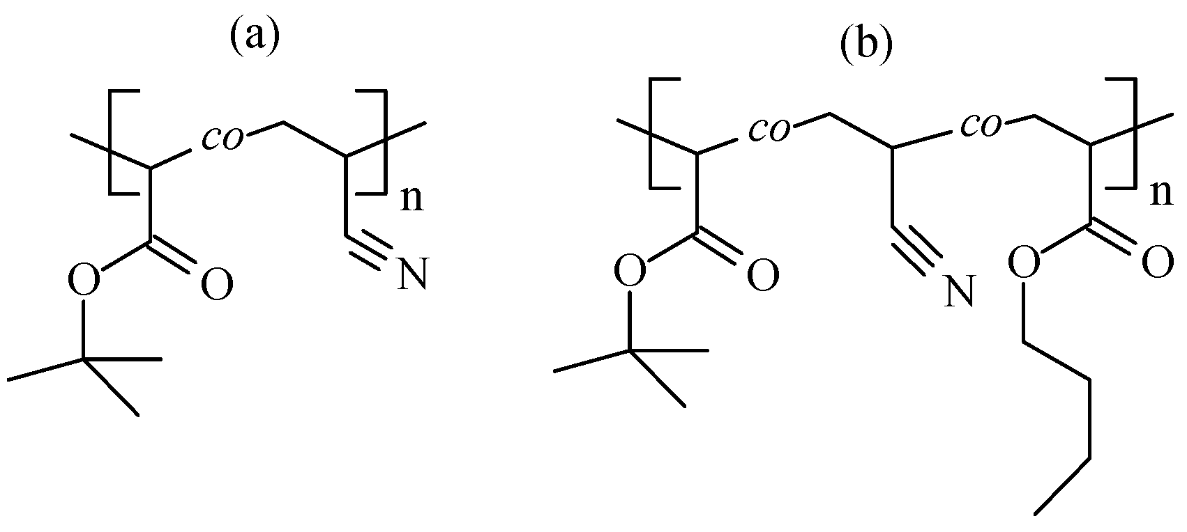 Polymers 16 02833 g001 Polymers 16 02833 g001