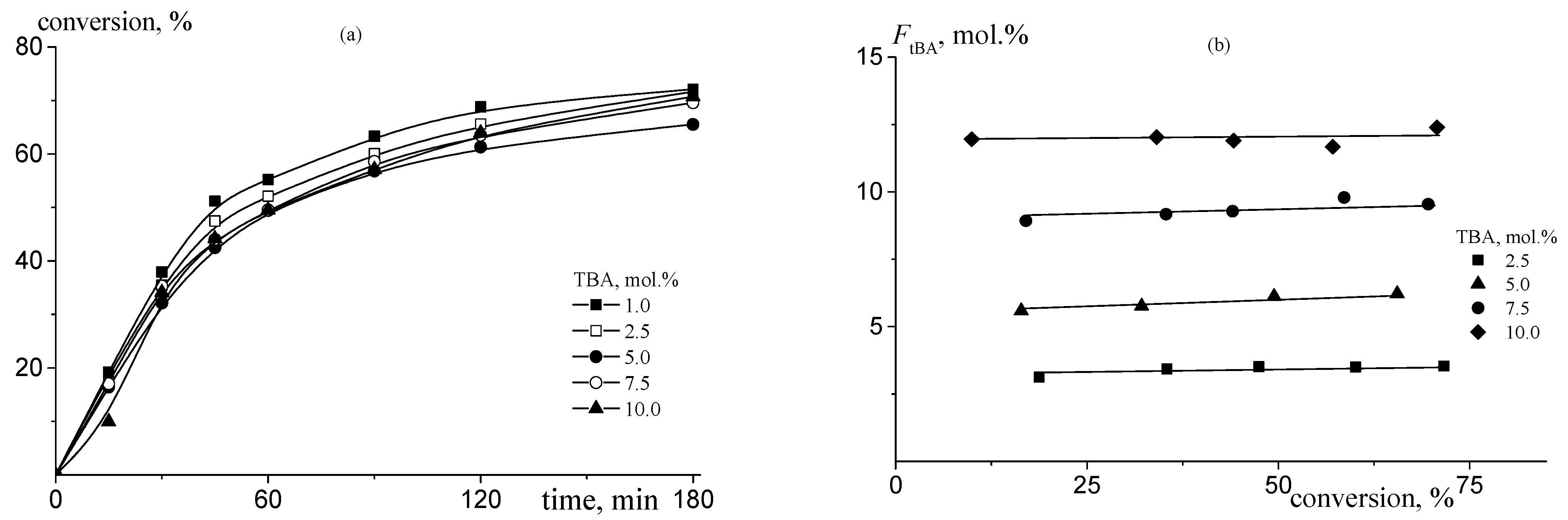Polymers 16 02833 g002 Polymers 16 02833 g002
