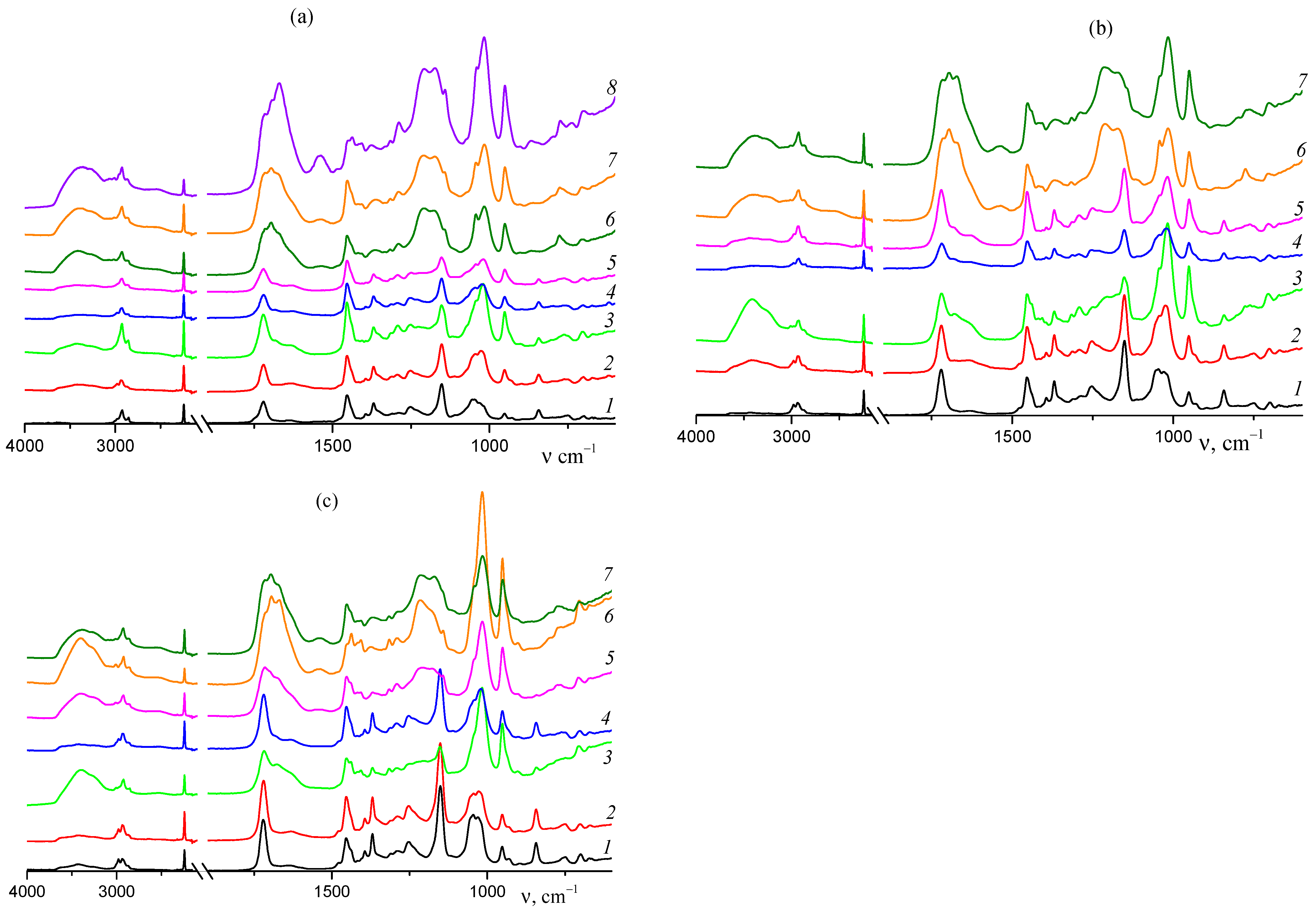 Polymers 16 02833 g004 Polymers 16 02833 g004