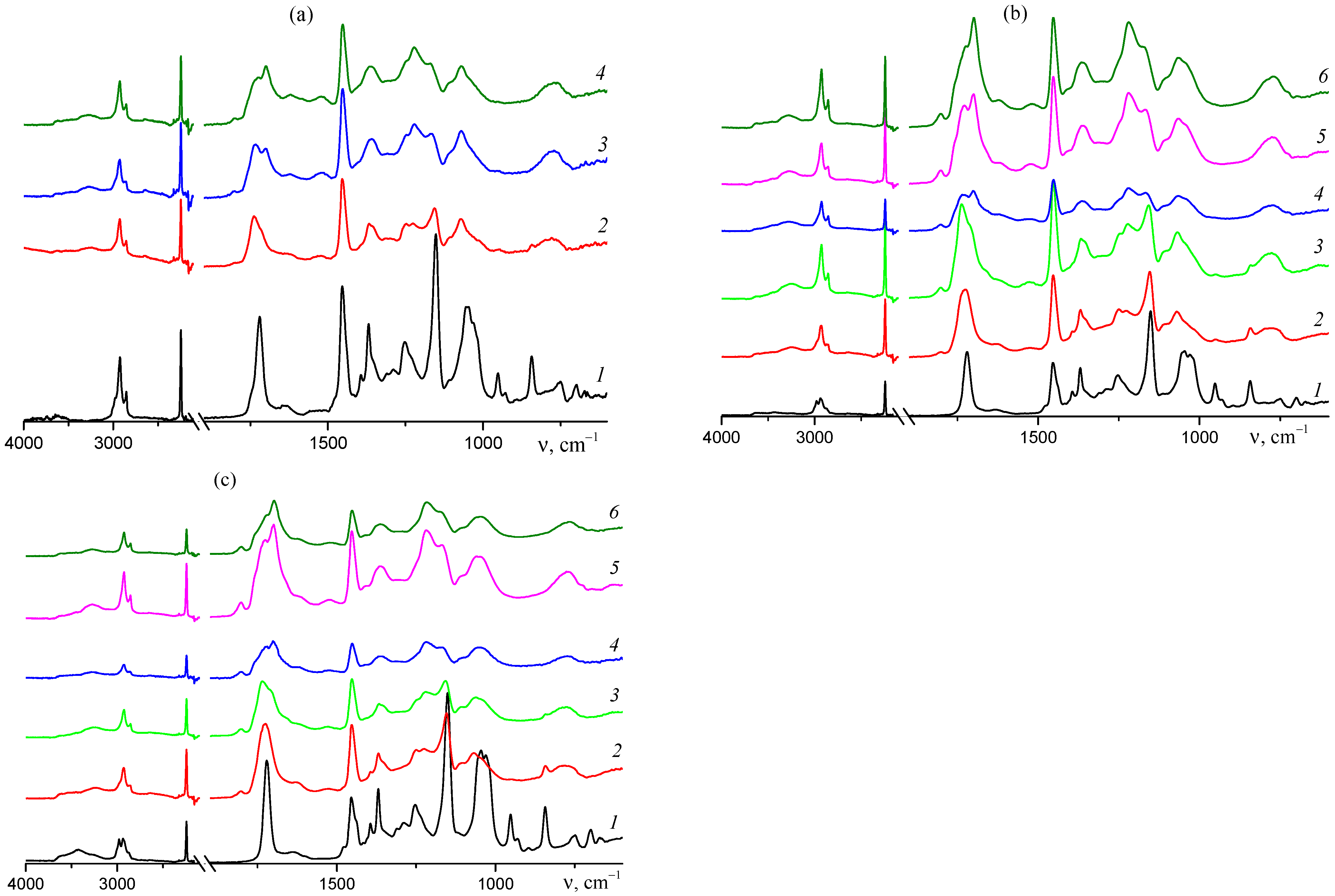 Polymers 16 02833 g005 Polymers 16 02833 g005