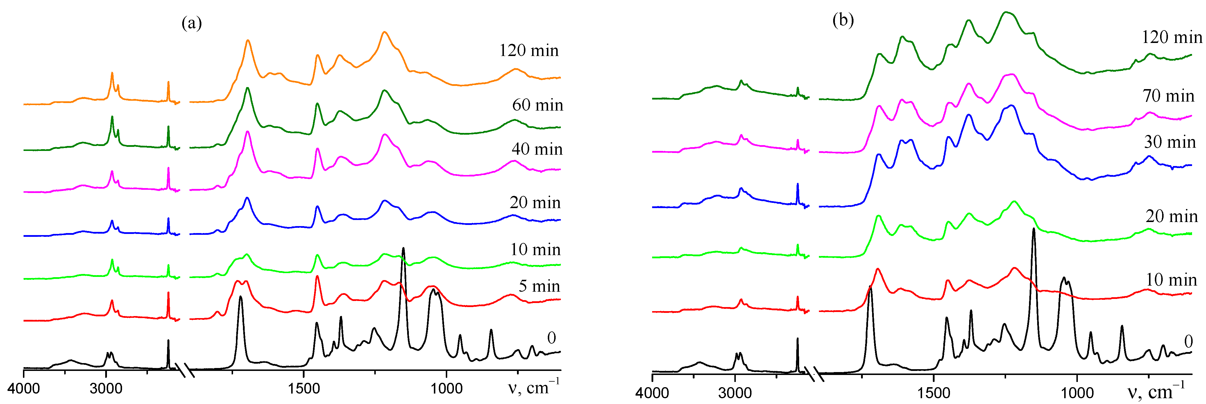 Polymers 16 02833 g008 Polymers 16 02833 g008