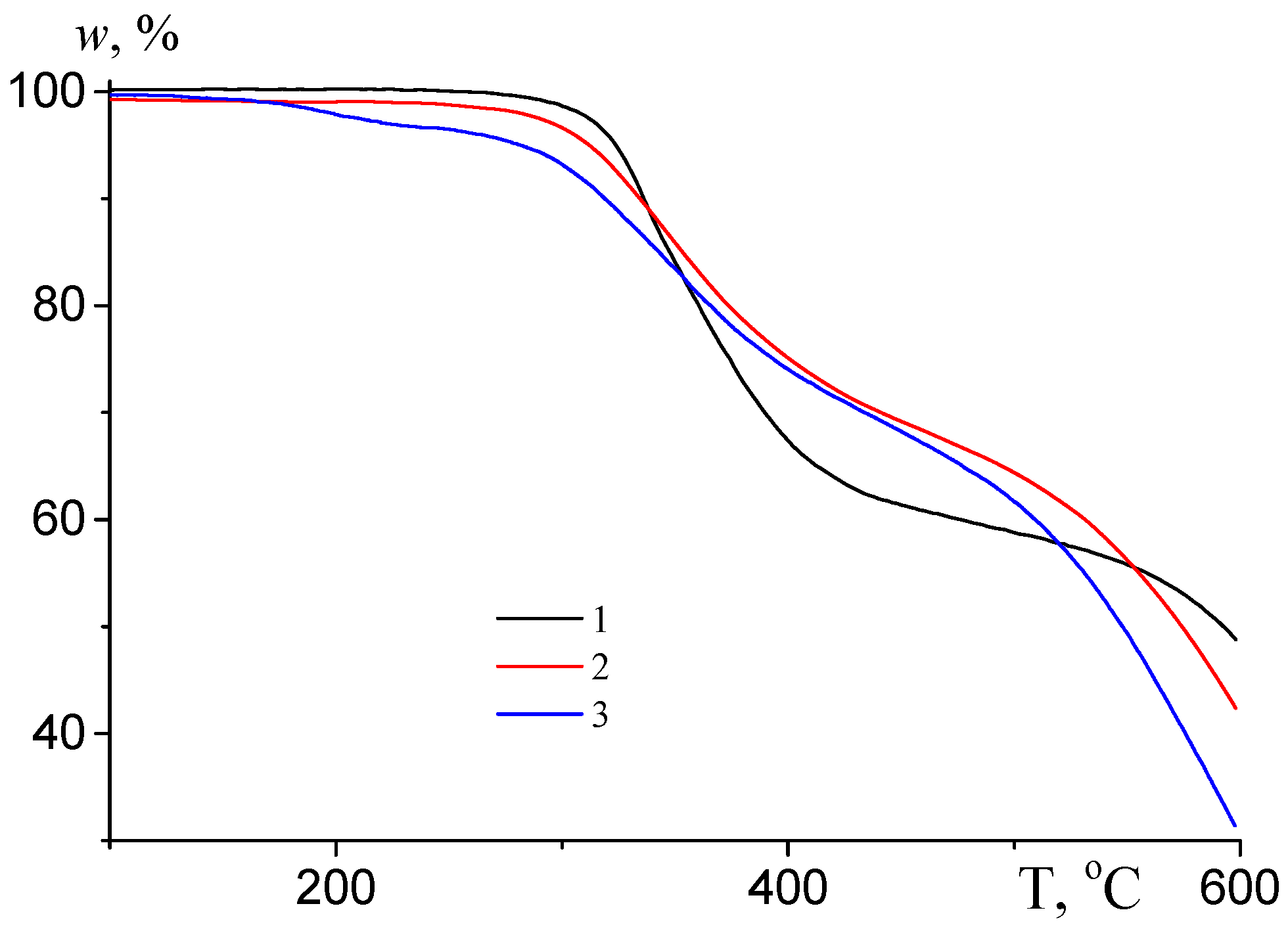 Polymers 16 02833 g014 Polymers 16 02833 g014