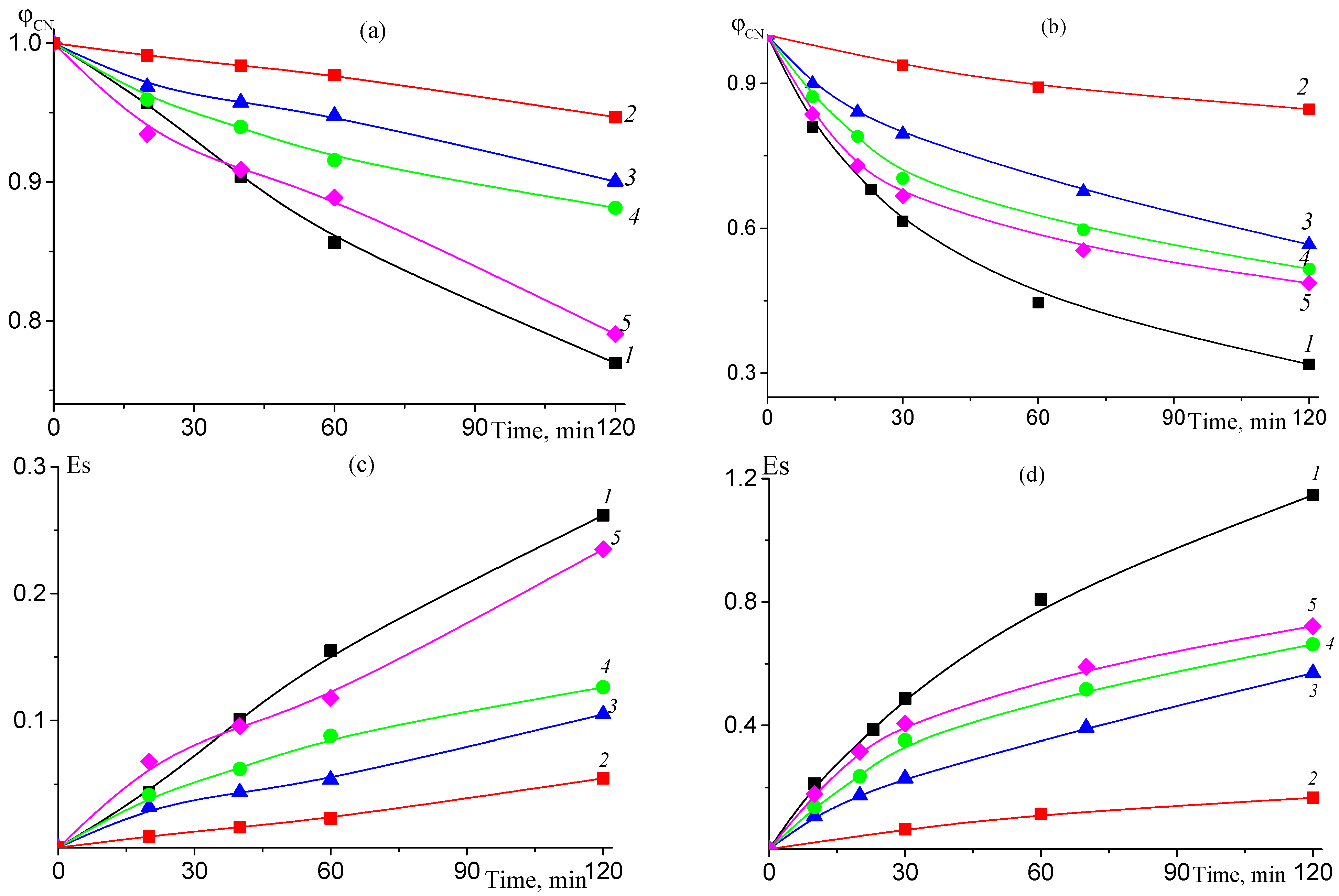 Polymers 16 02833 g016 Polymers 16 02833 g016