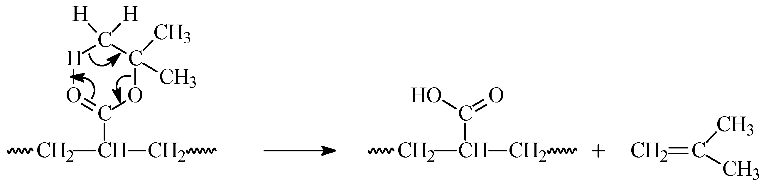 Polymers 16 02833 sch003 Polymers 16 02833 sch003