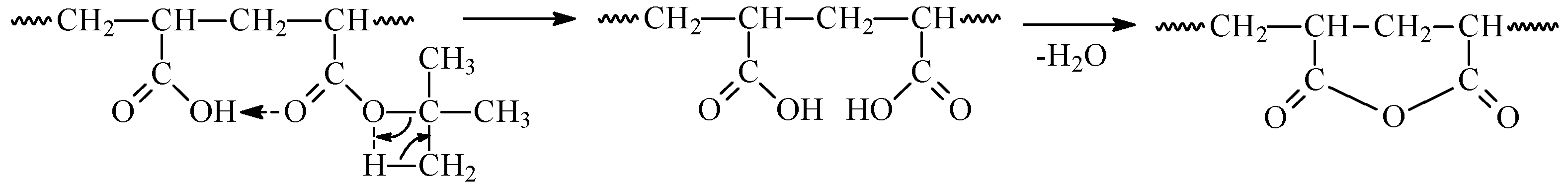 Polymers 16 02833 sch004 Polymers 16 02833 sch004