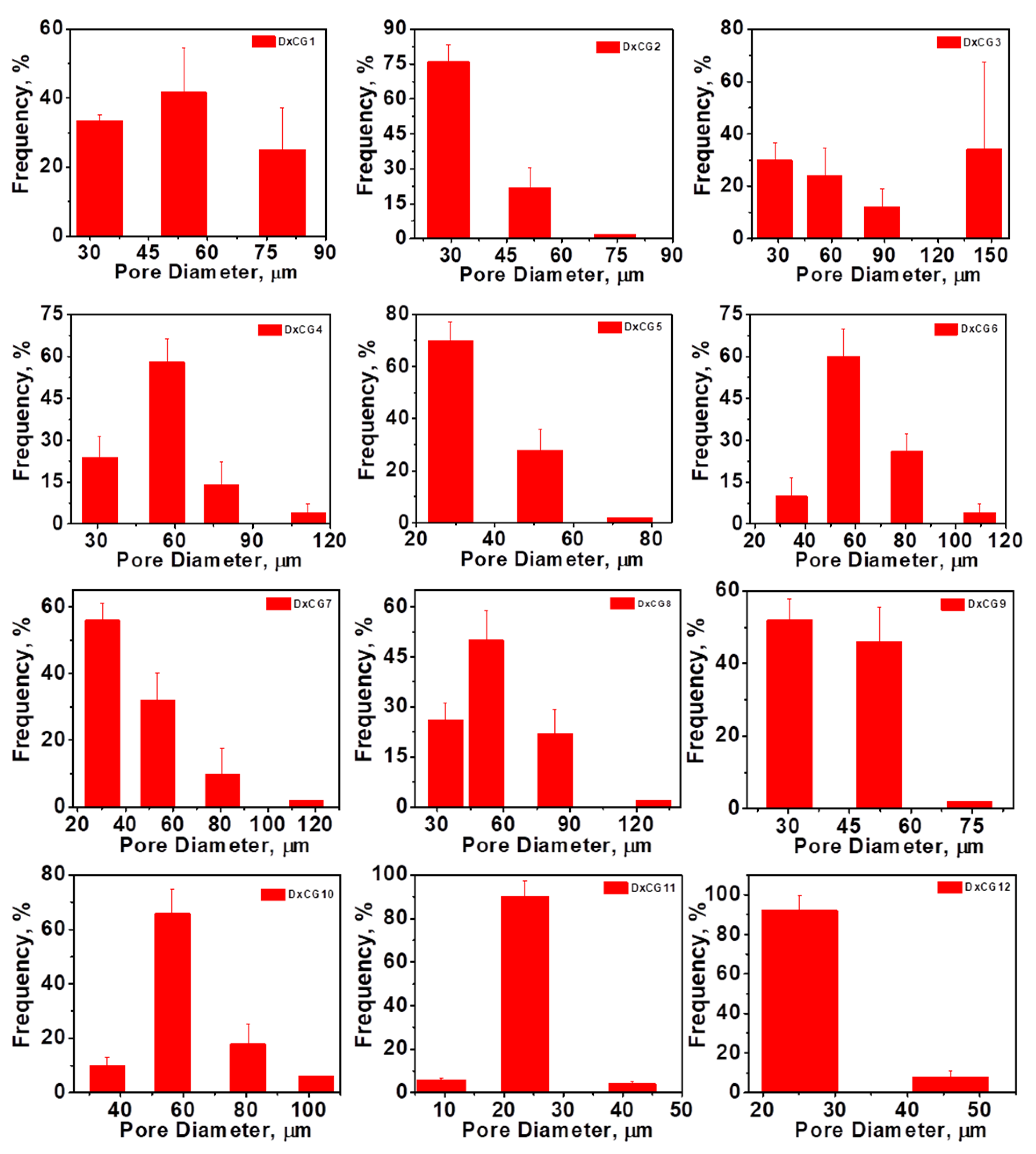 Polymers 16 02834 g005