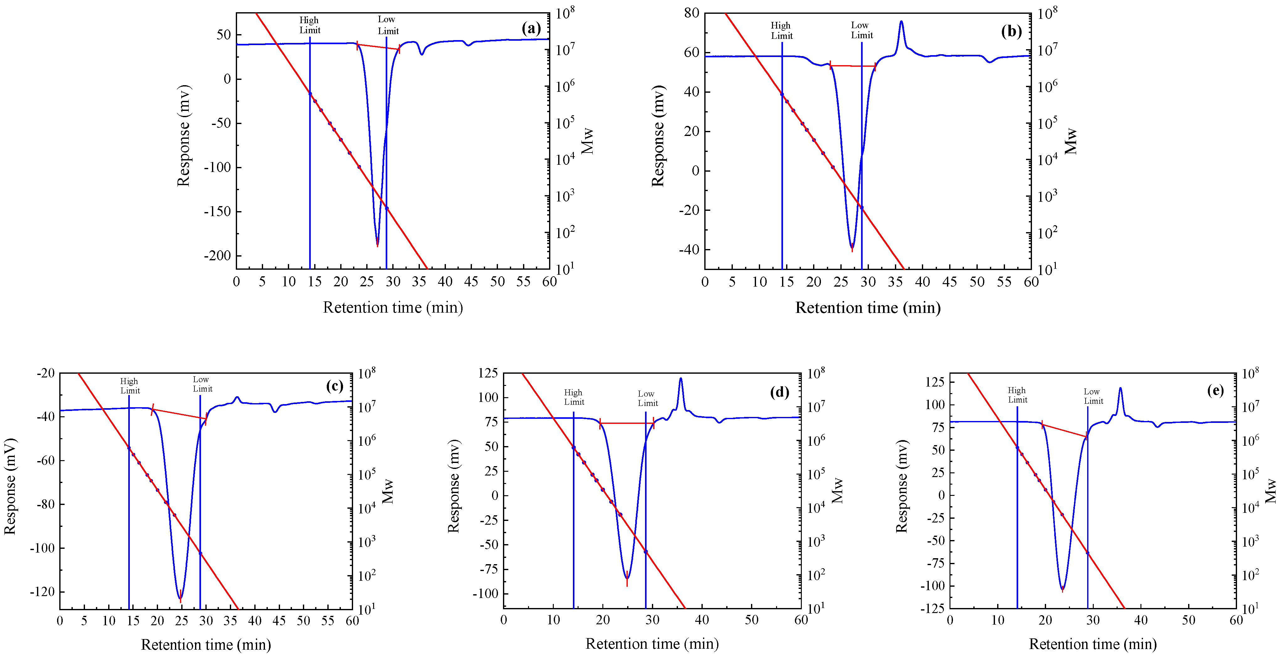 Polymers 16 02835 g001