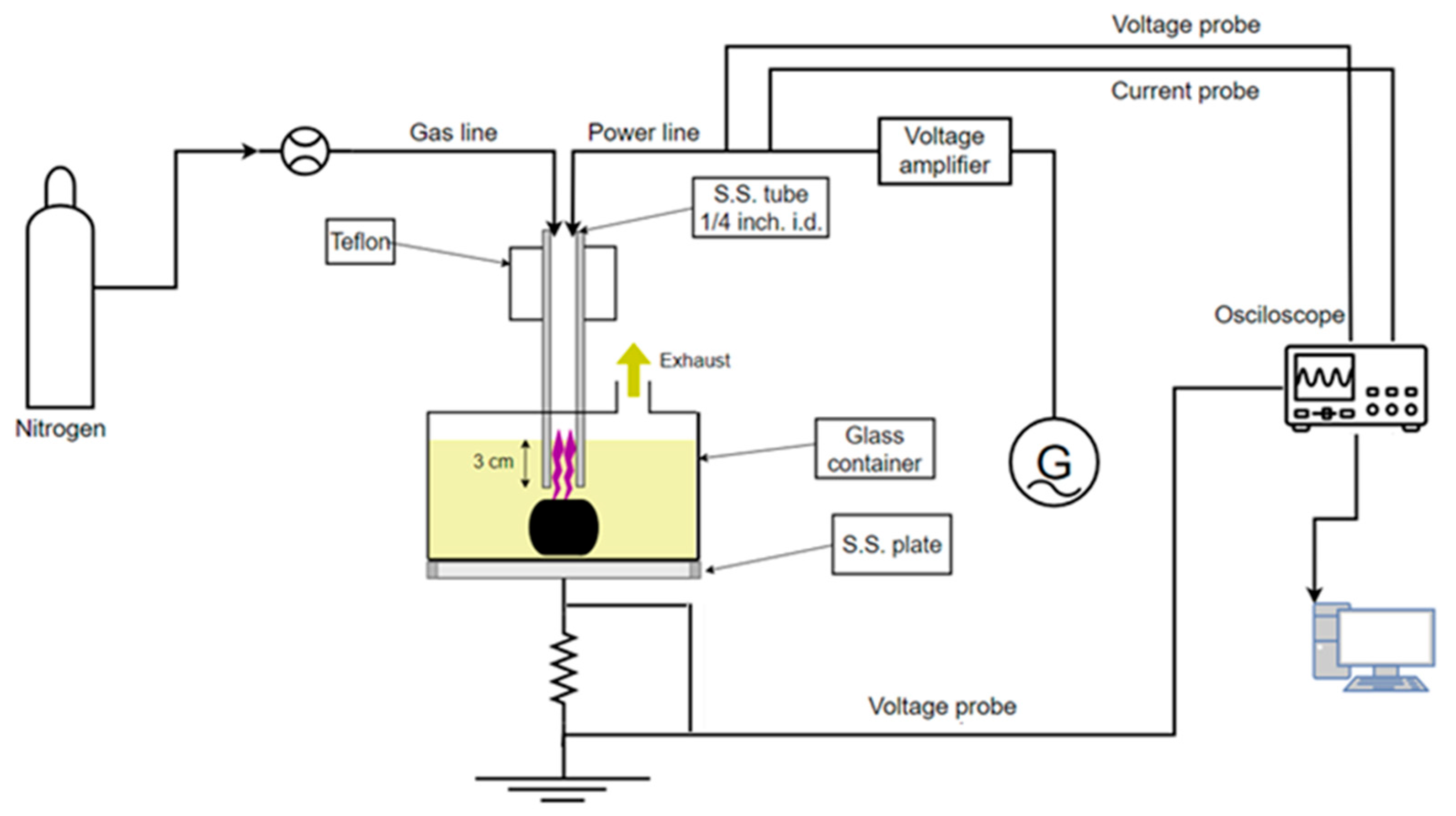 Polymers 16 02836 g001