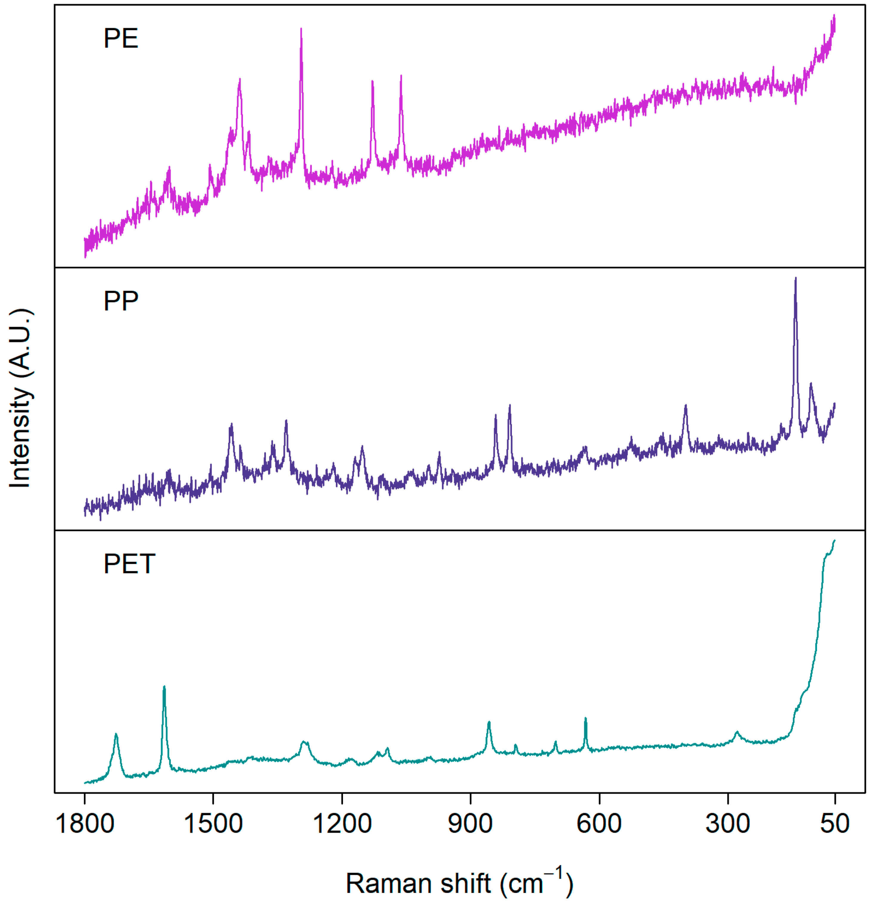Polymers 16 02837 g005