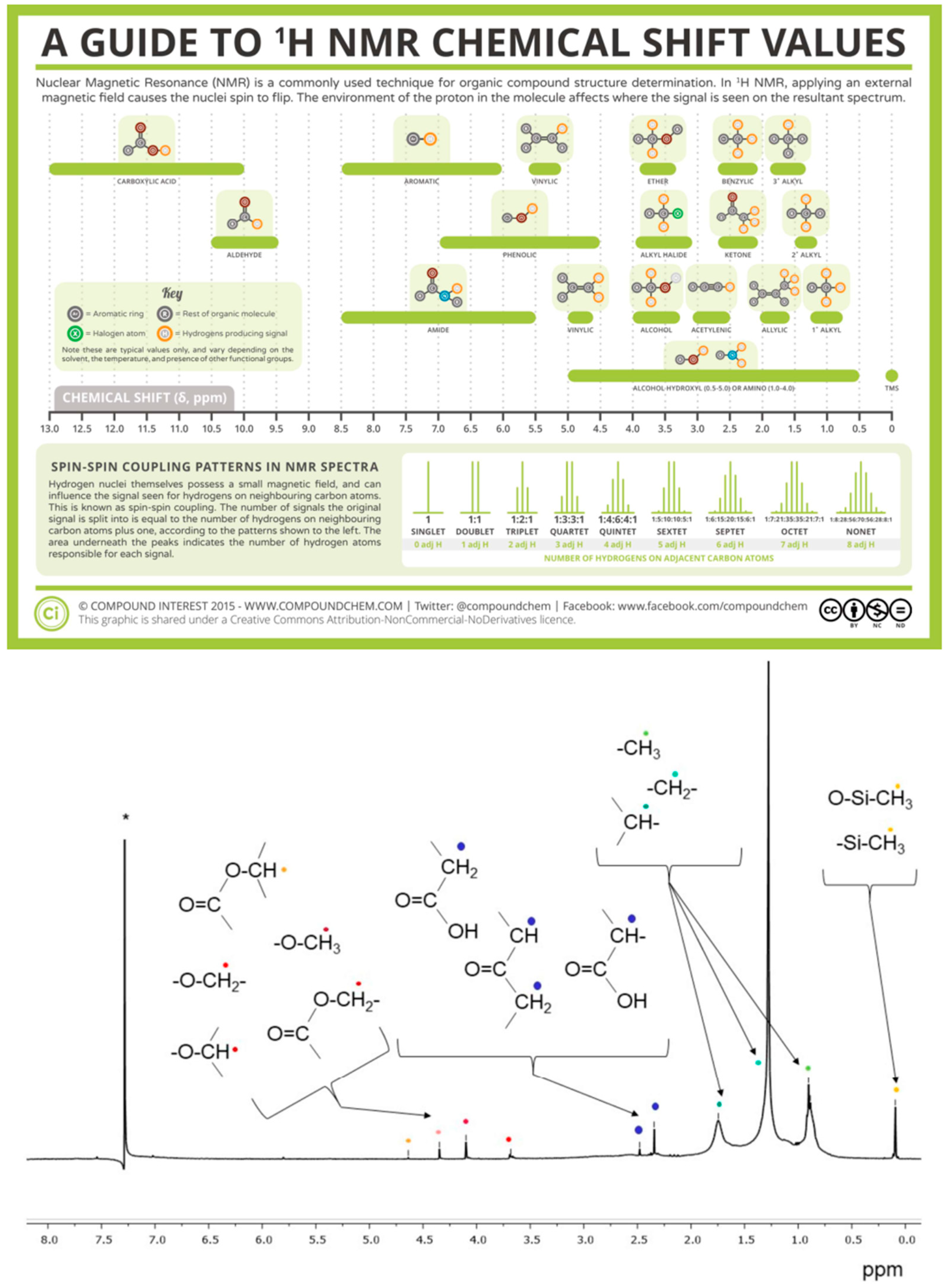 Polymers 16 02837 g007