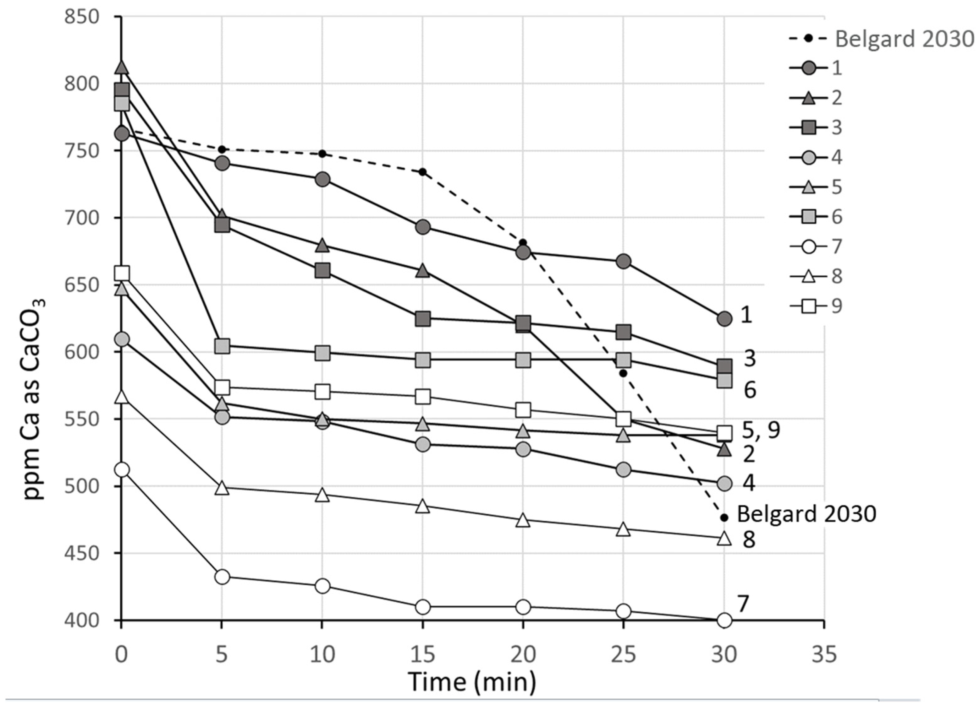 Polymers 16 02838 g003