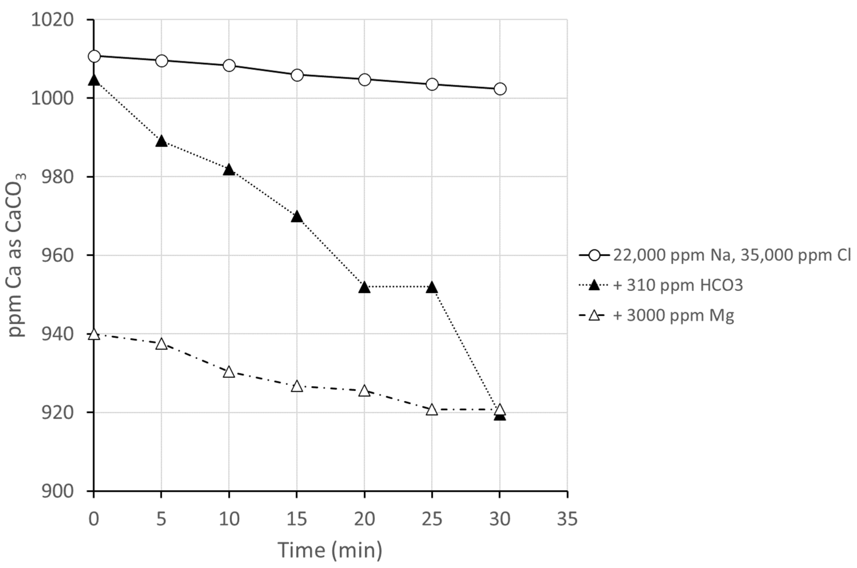 Polymers 16 02838 g004