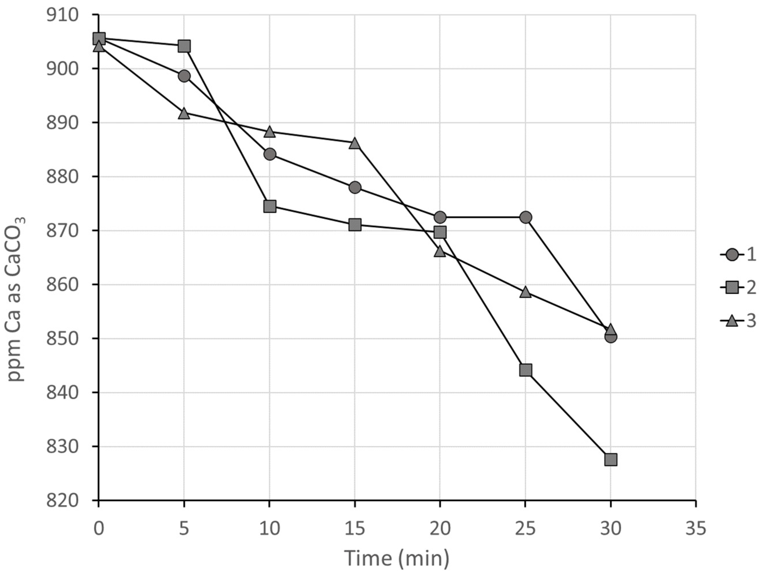 Polymers 16 02838 g006