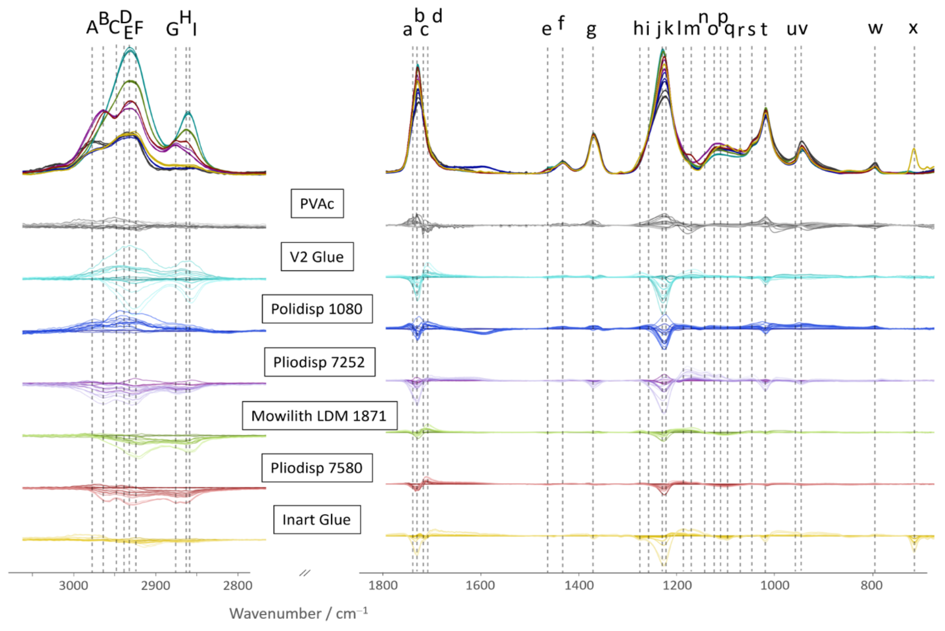 Polymers 16 02841 g002 Polymers 16 02841 g002