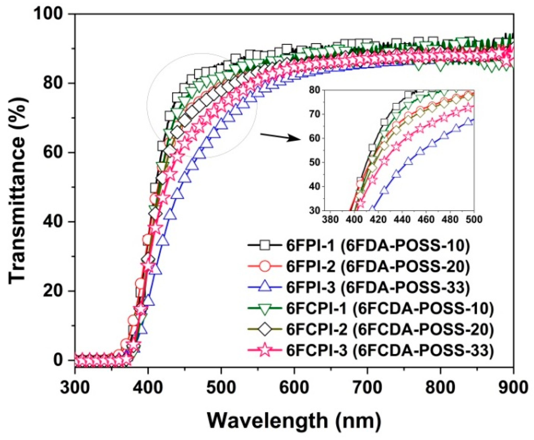 Polymers 16 02845 g011