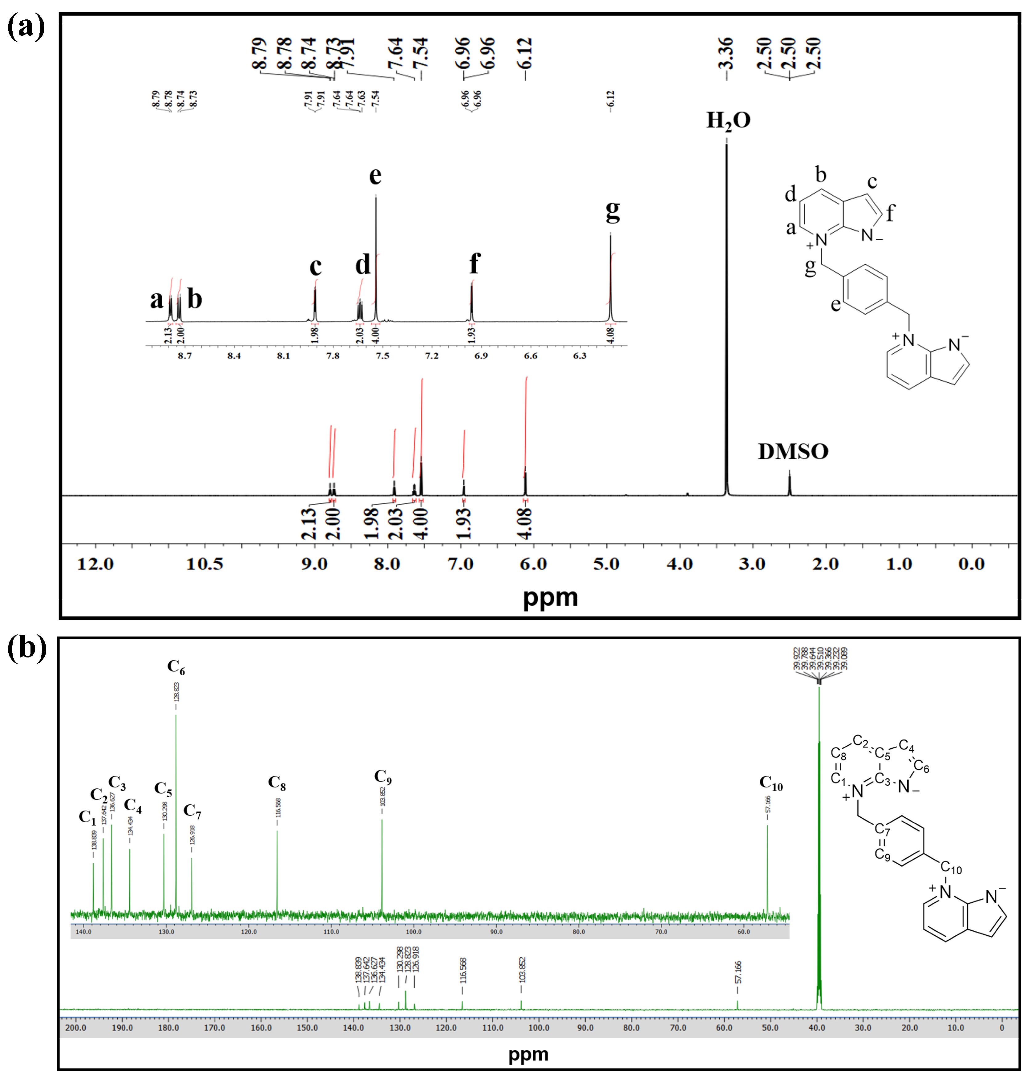 Polymers 16 02846 g004