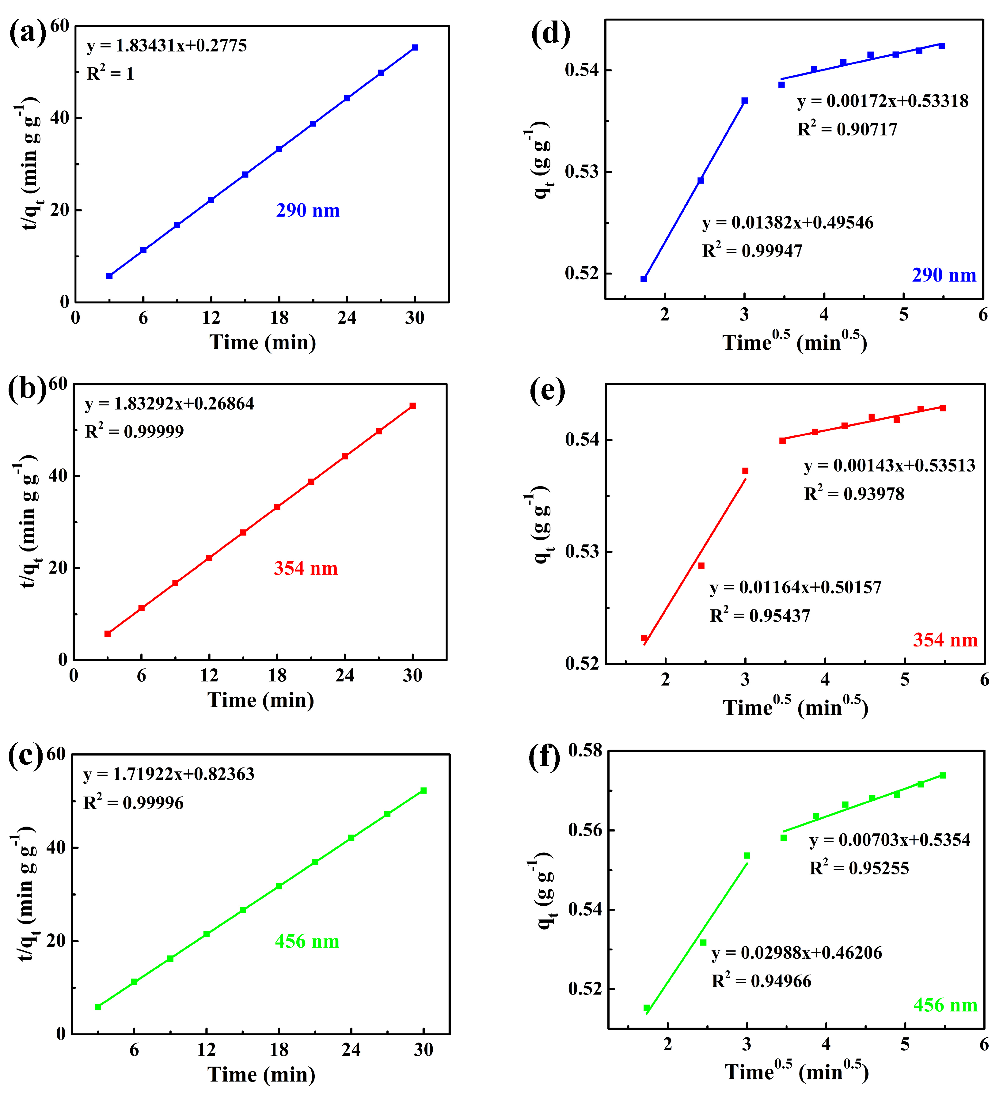 Polymers 16 02846 g007