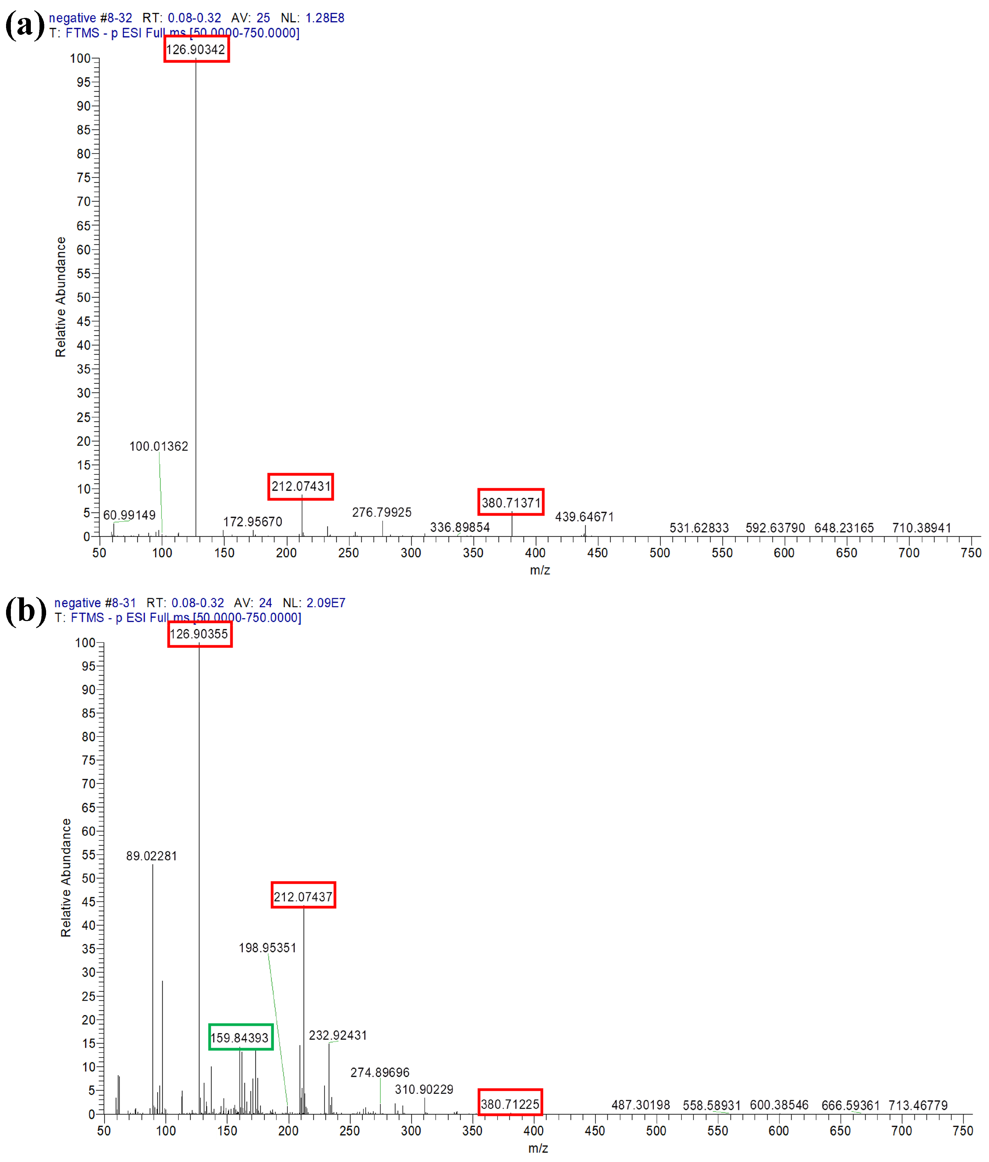 Polymers 16 02846 g011