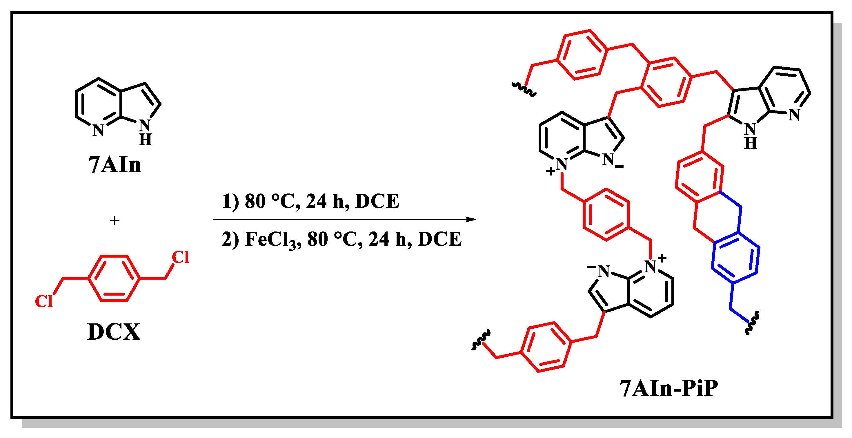 Polymers 16 02846 sch001