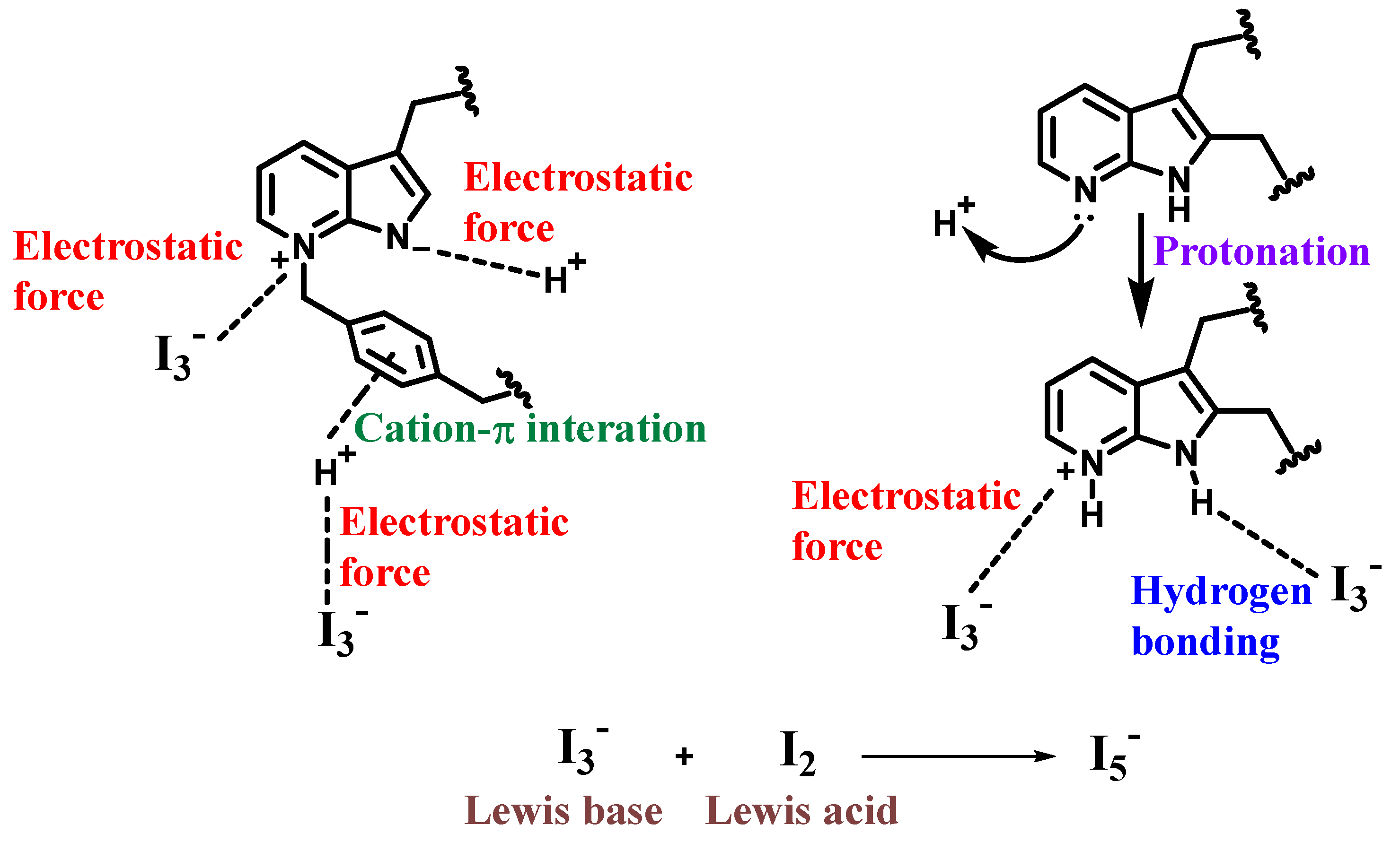 Polymers 16 02846 sch004