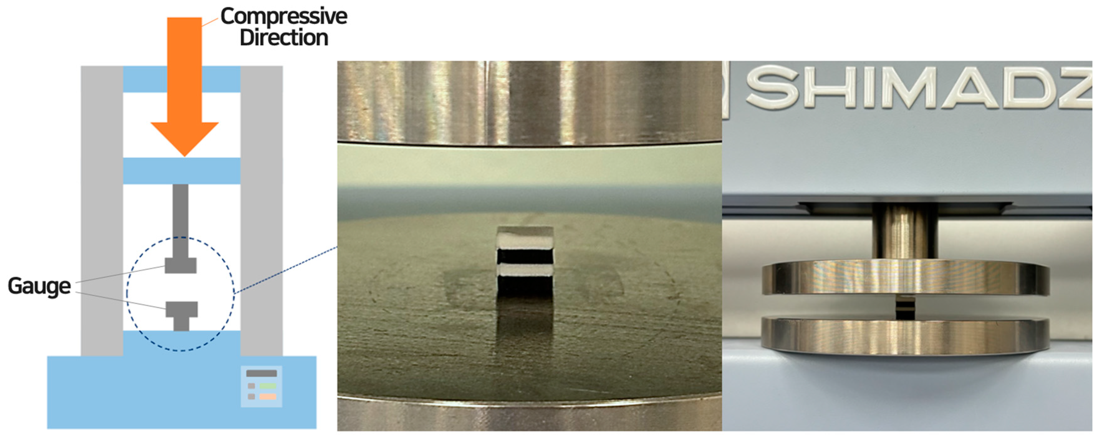 Characterization of PLA/LW-PLA Composite Materials