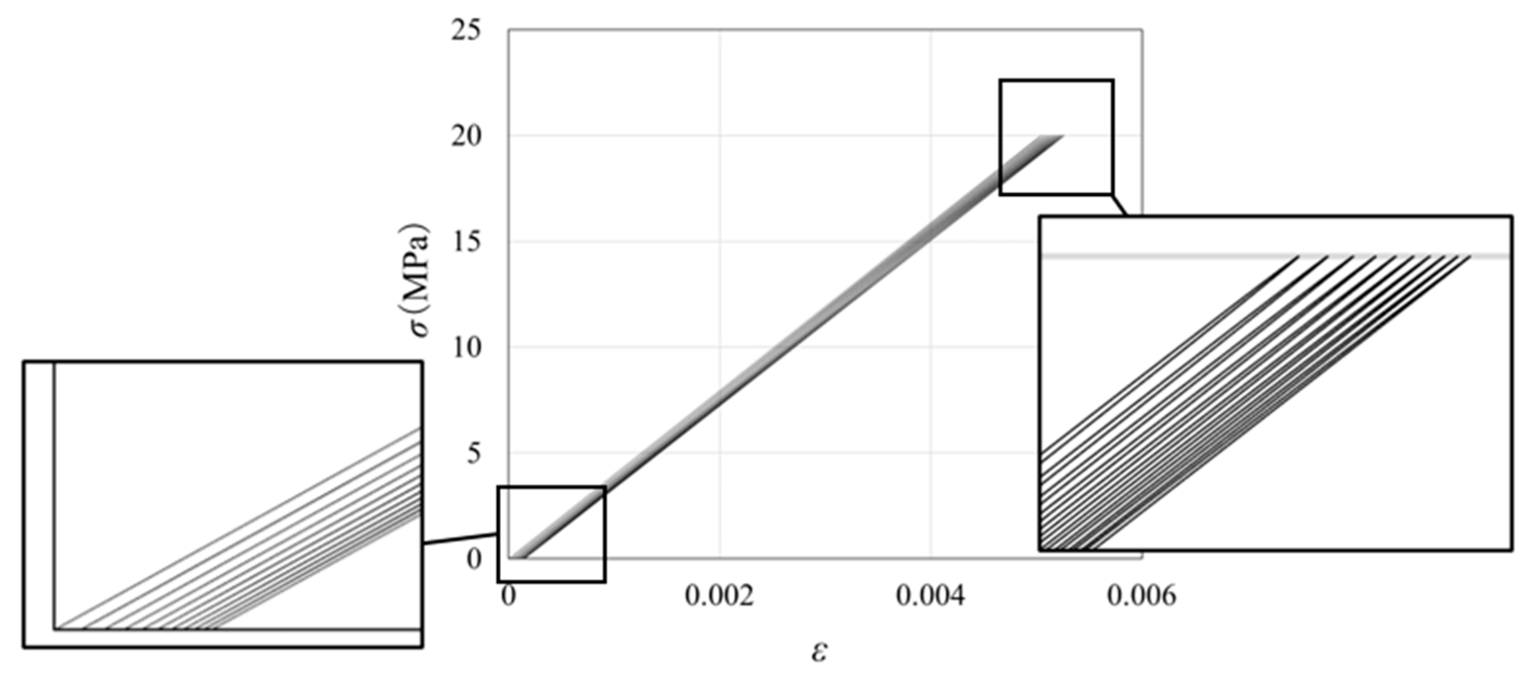 Polymers 16 02857 g003