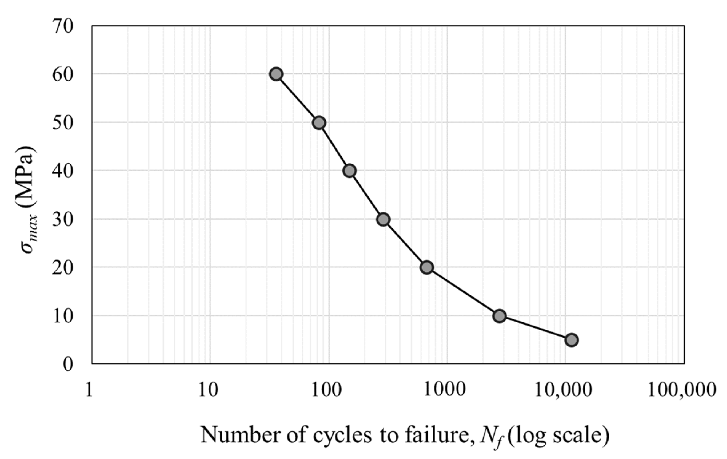 Polymers 16 02857 g004