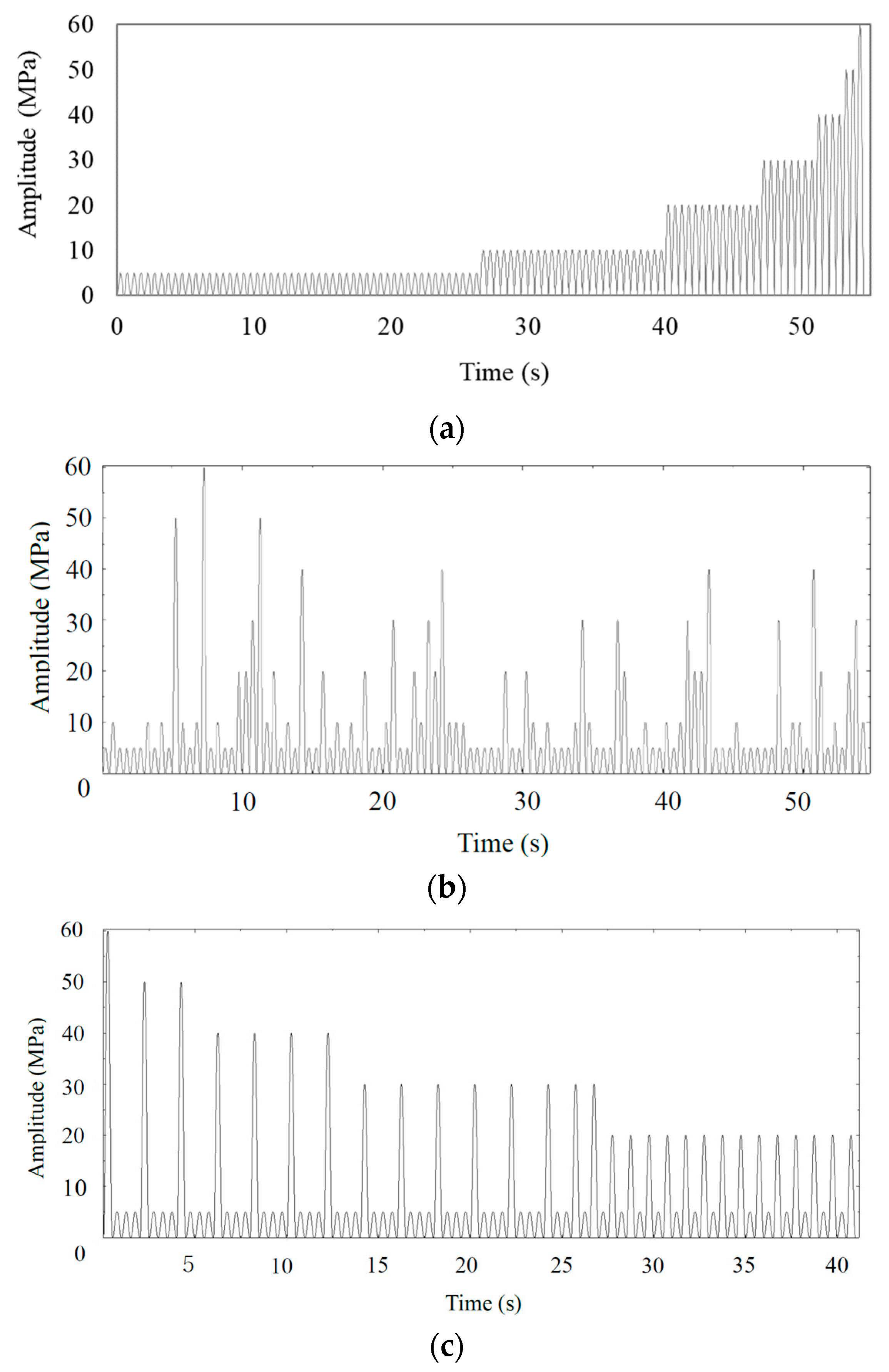 Polymers 16 02857 g006