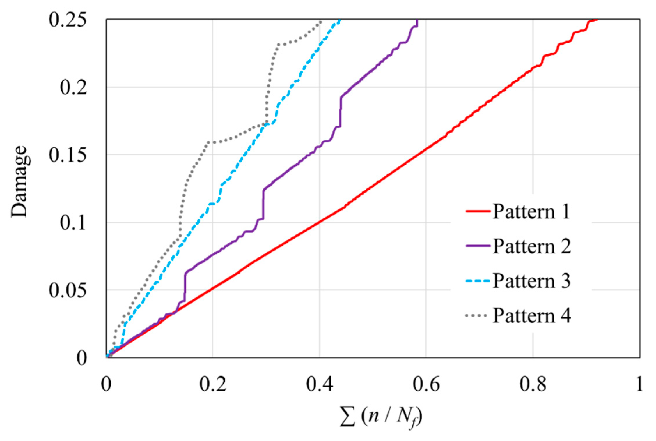 Polymers 16 02857 g007