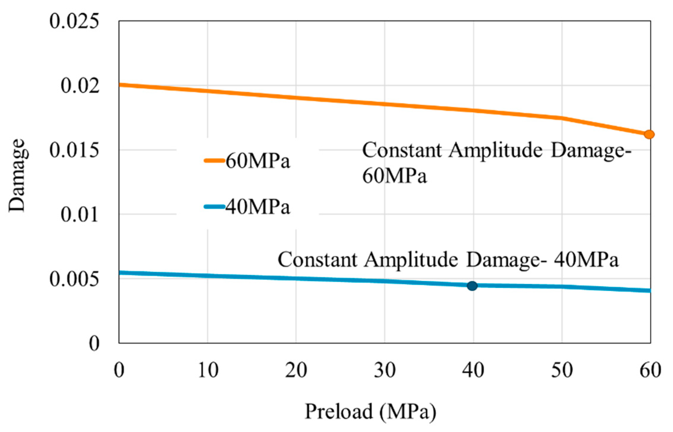Polymers 16 02857 g008