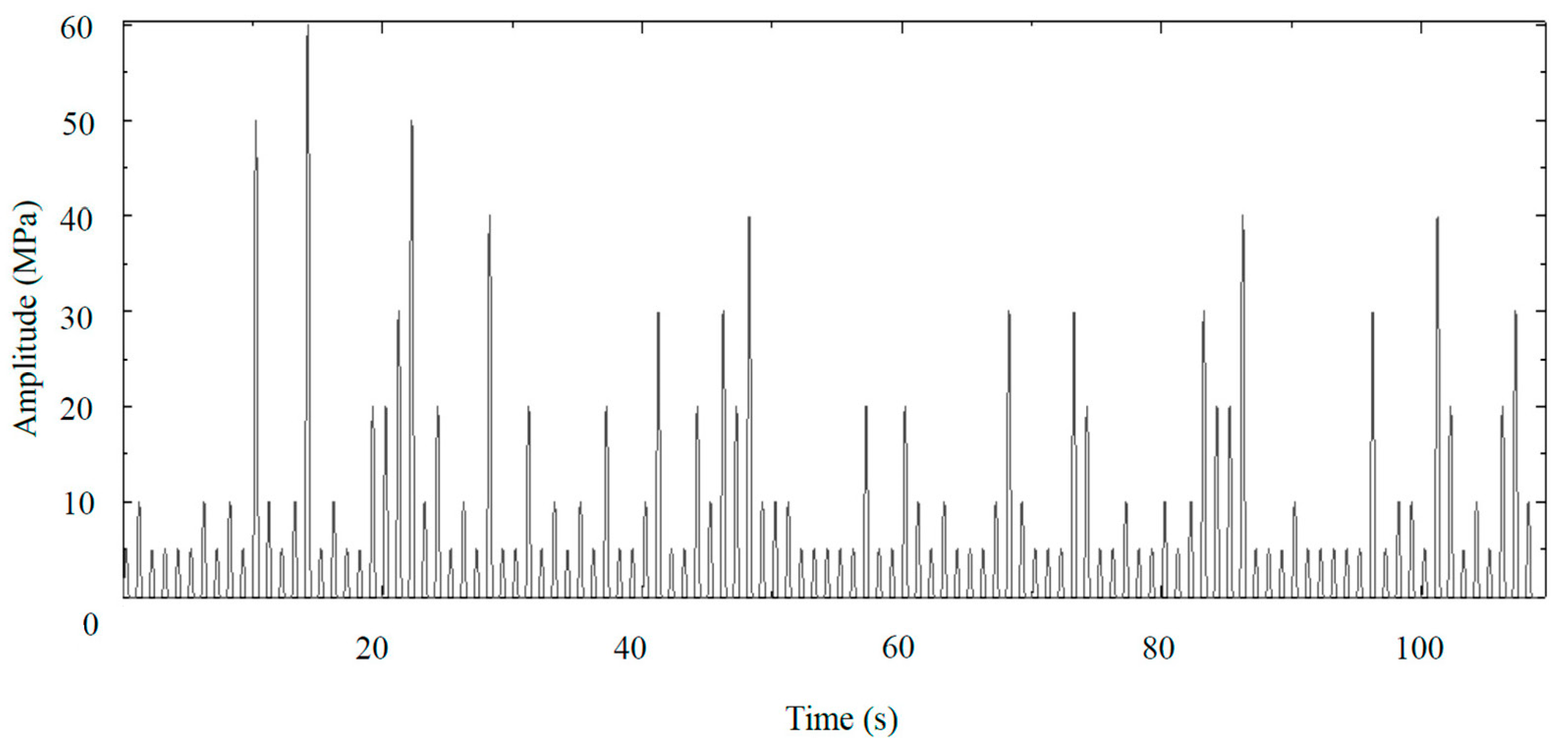 Polymers 16 02857 g009