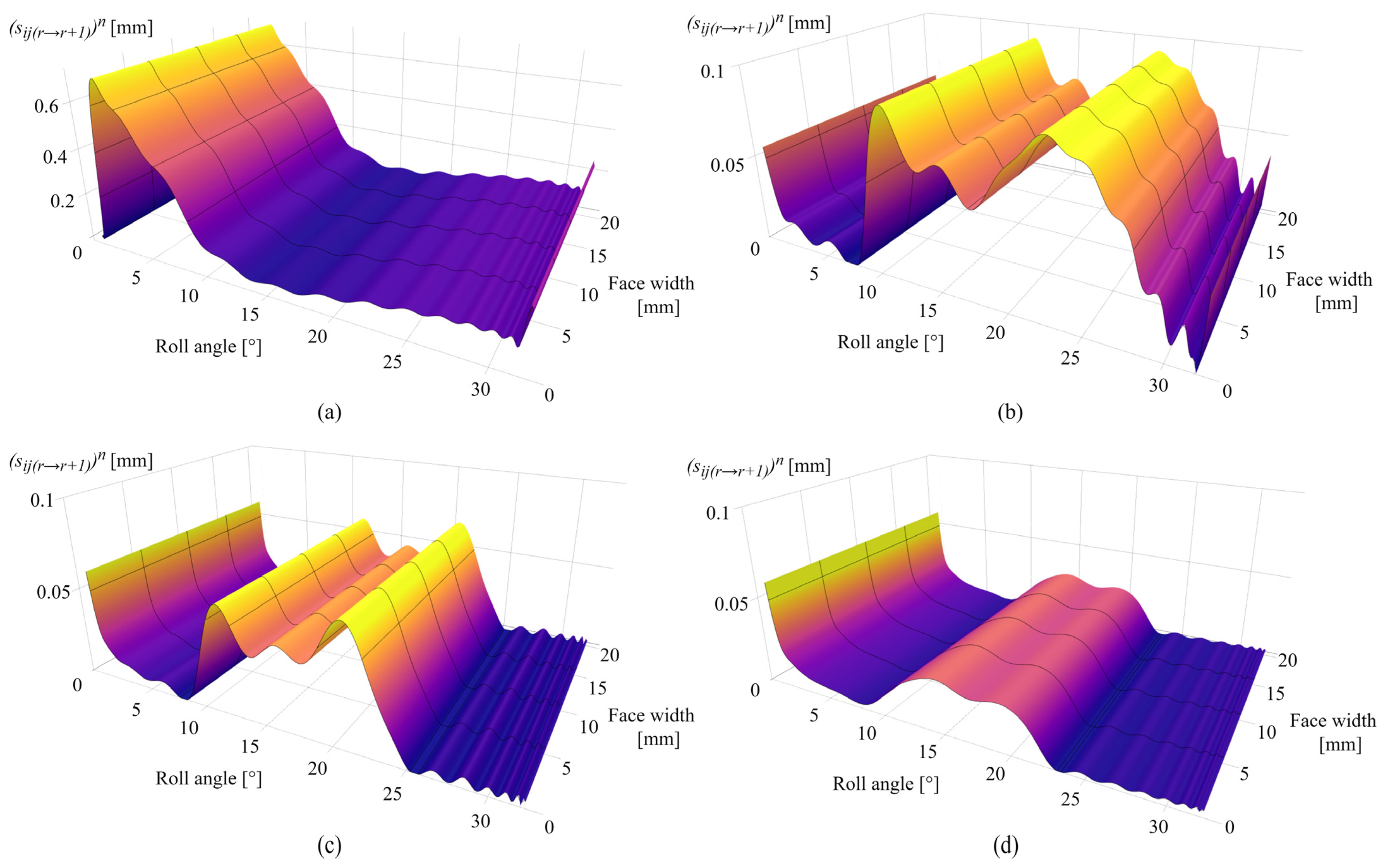 Polymers 16 02858 g017