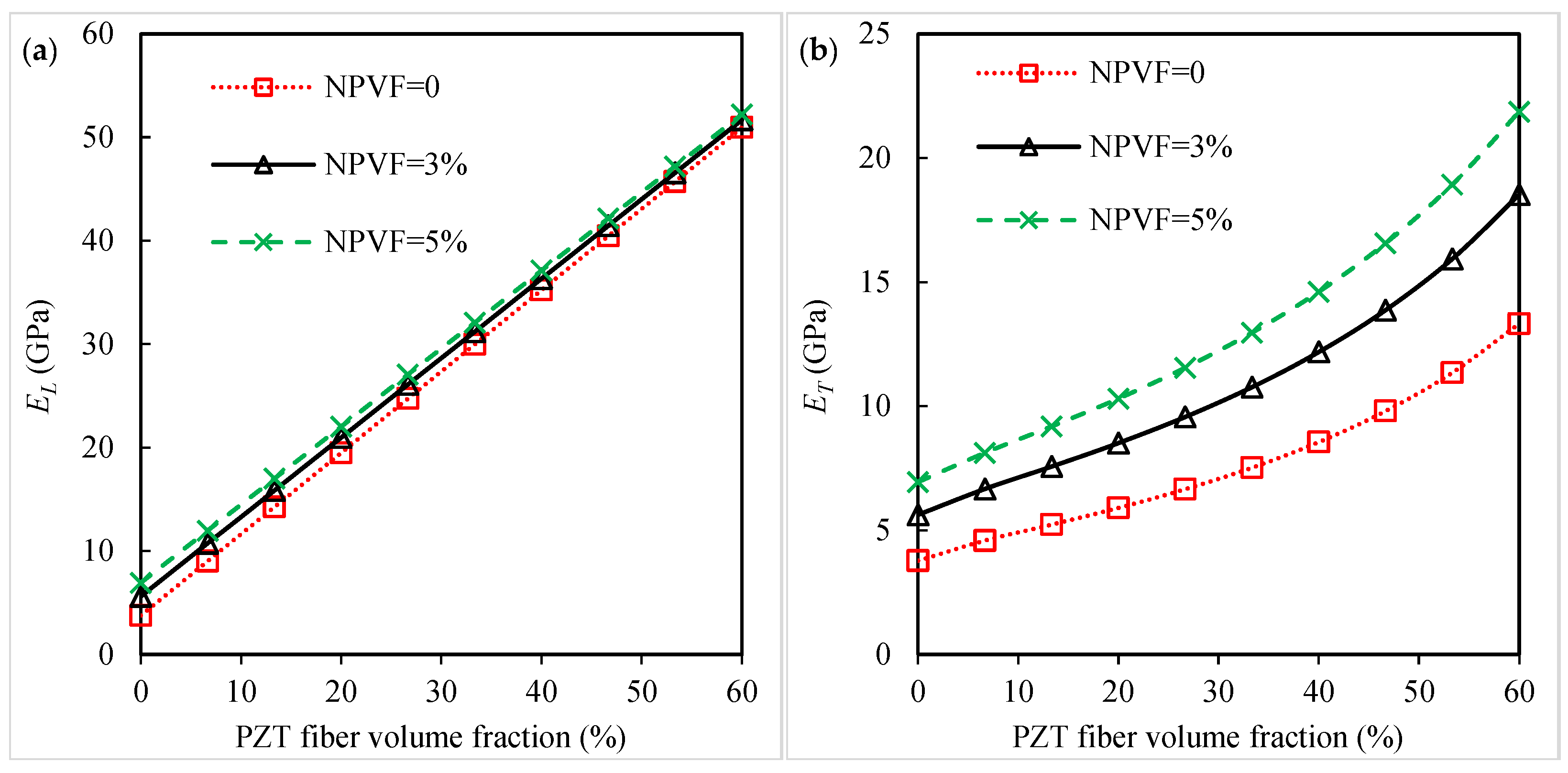 Polymers 16 02860 g002a