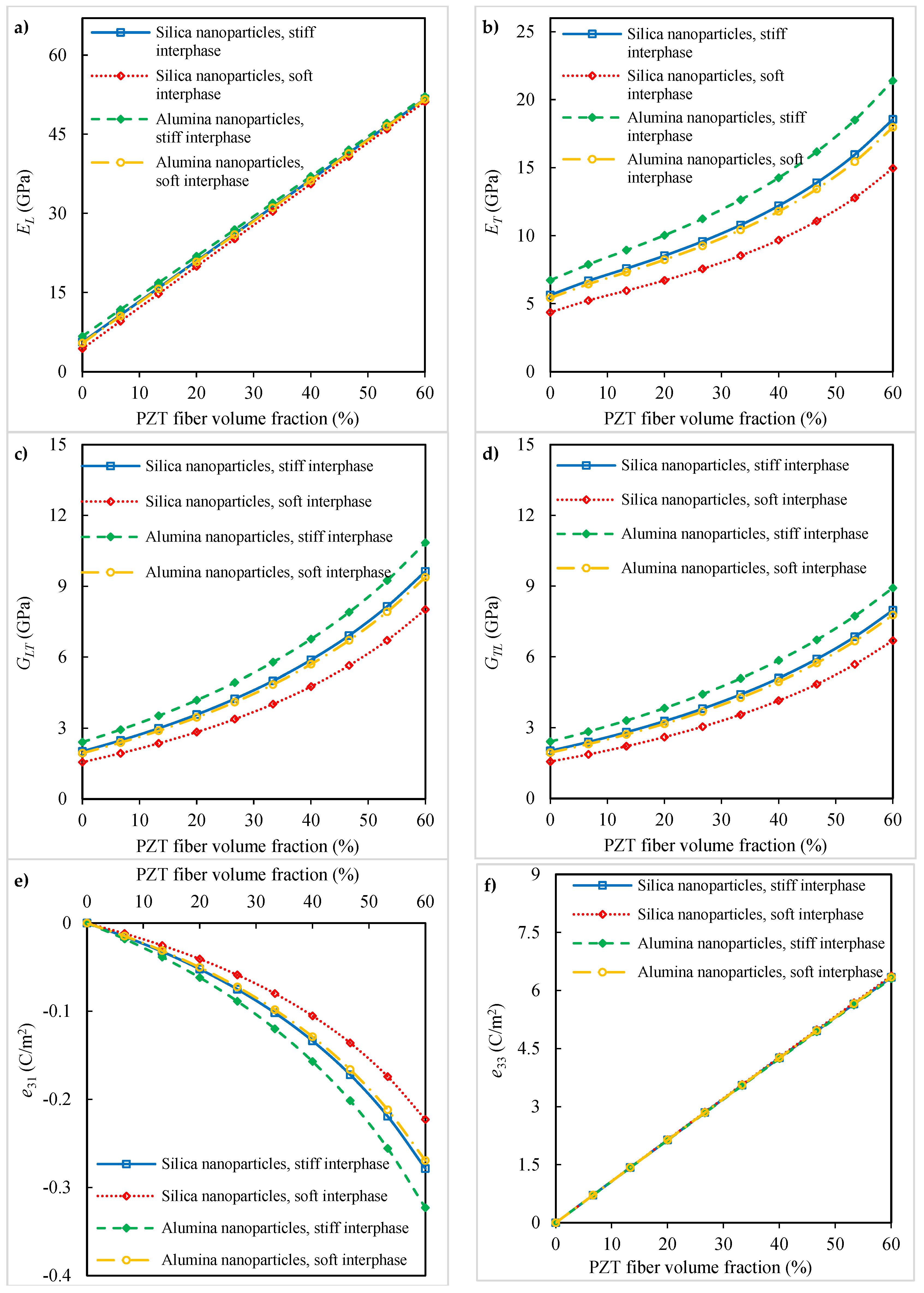 Polymers 16 02860 g008