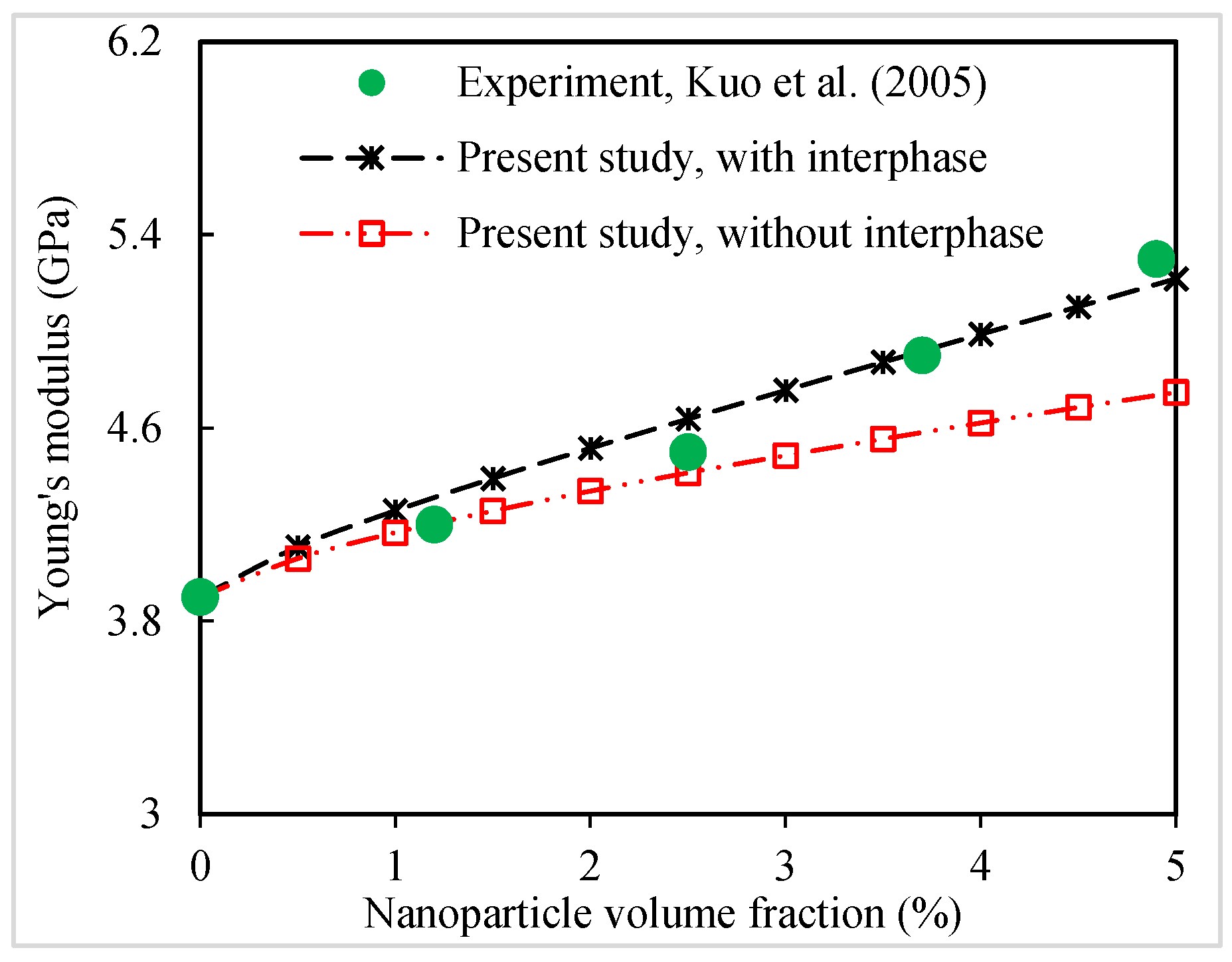 Polymers 16 02860 g009