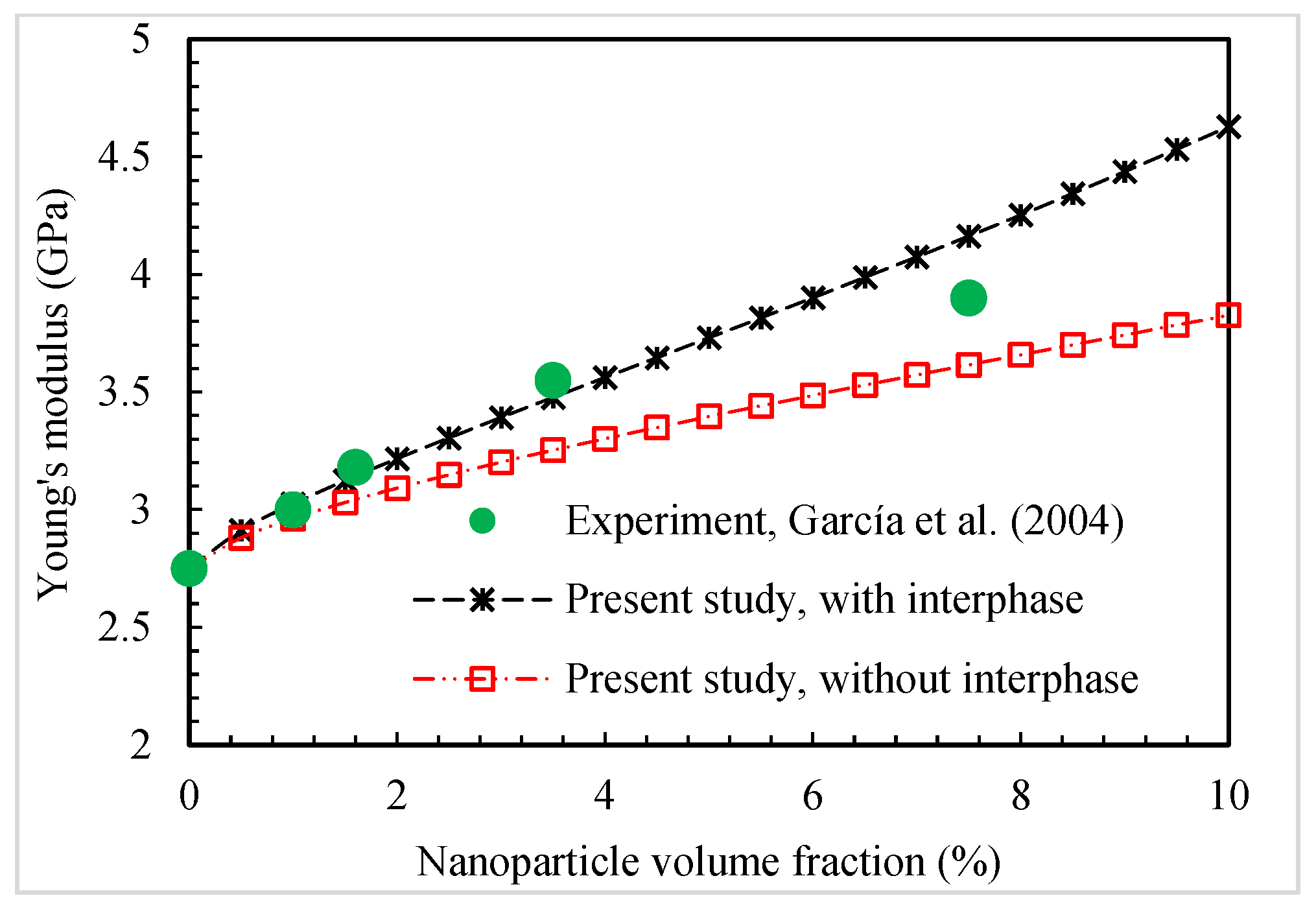 Polymers 16 02860 g010