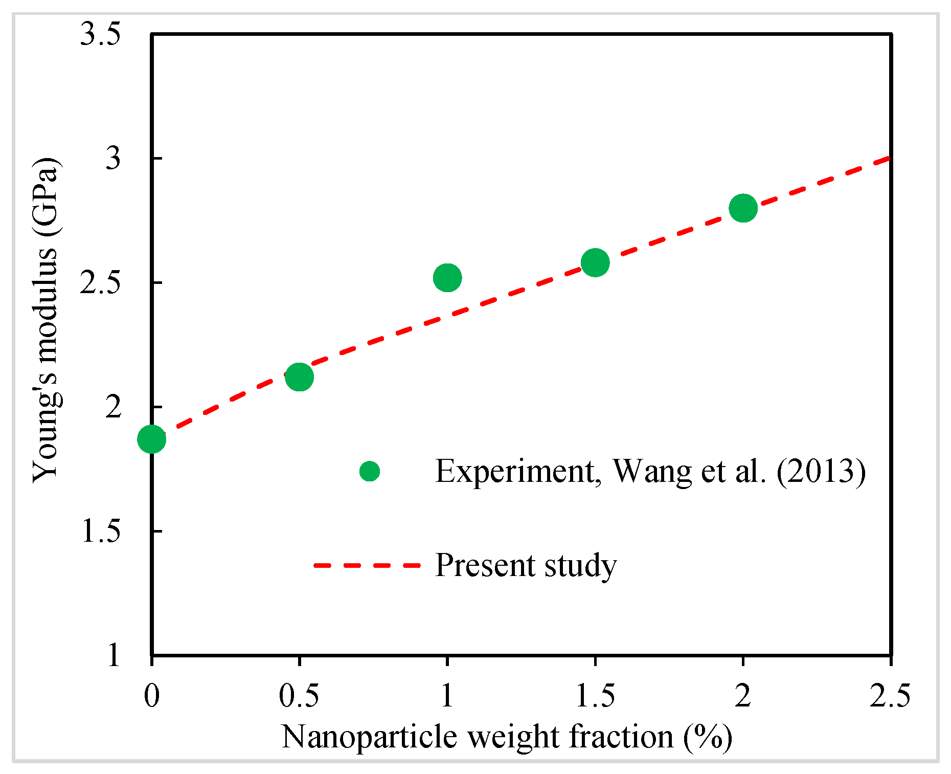 Polymers 16 02860 g012