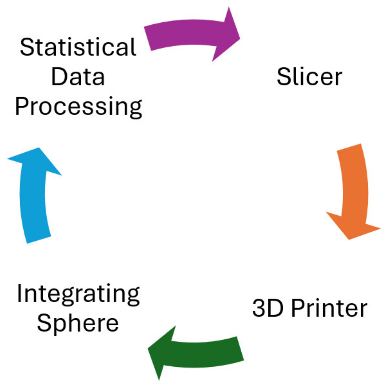 Polymers 16 02862 g001