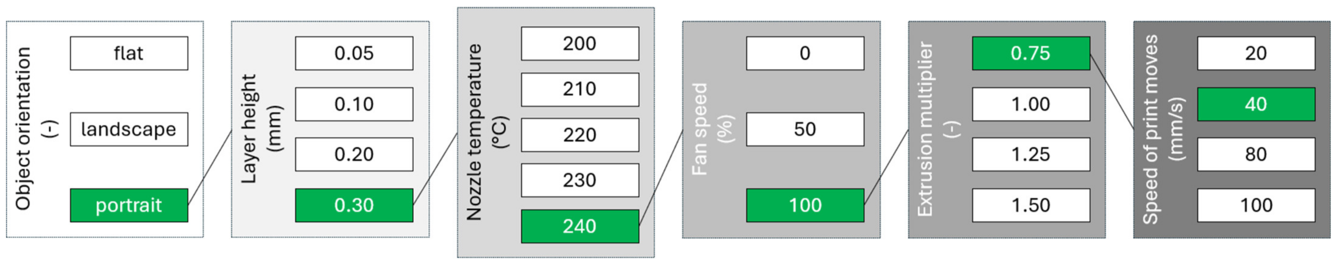 Polymers 16 02862 g008