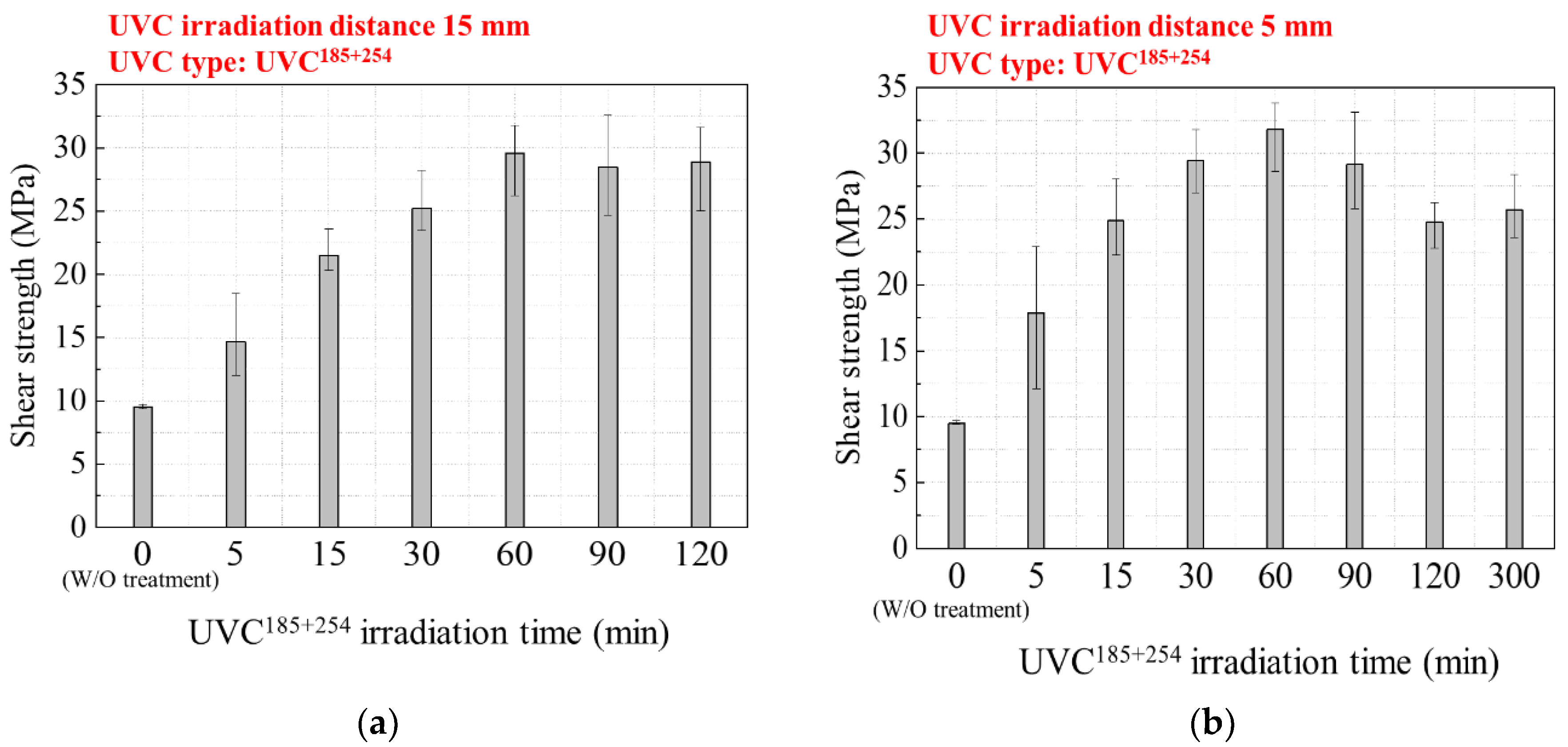 Polymers 16 02864 g004